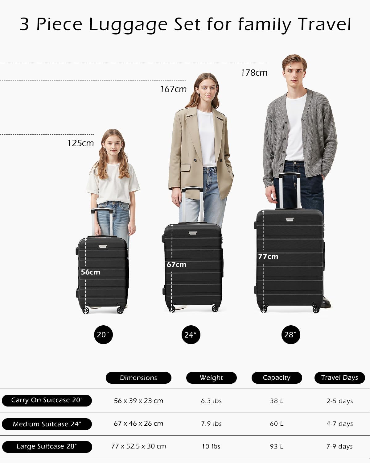 Coolife Luggage 3 Piece Set Suitcase Spinner Hardshell Lightweight TSA Lock (black, 3 piece set(20in24in28in))