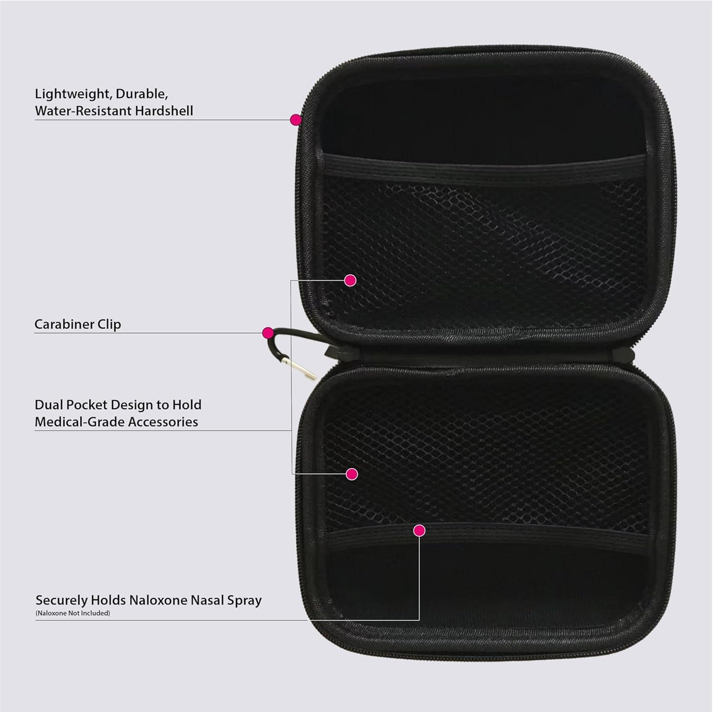 Compact Convenience Kit with Medical Grade Components That can Also Carry NARCAN Nasal Spray to Aid in an Emergency