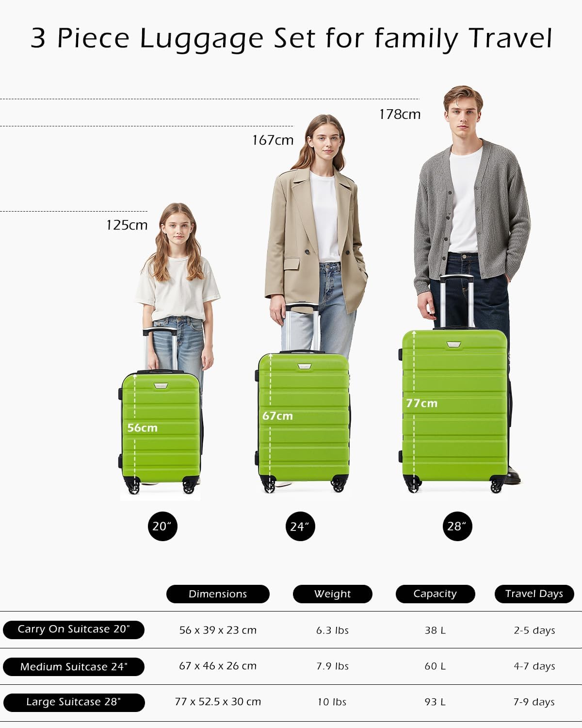 Coolife Luggage 3 Piece Set Suitcase Spinner Hardshell Lightweight TSA Lock (apple green2)
