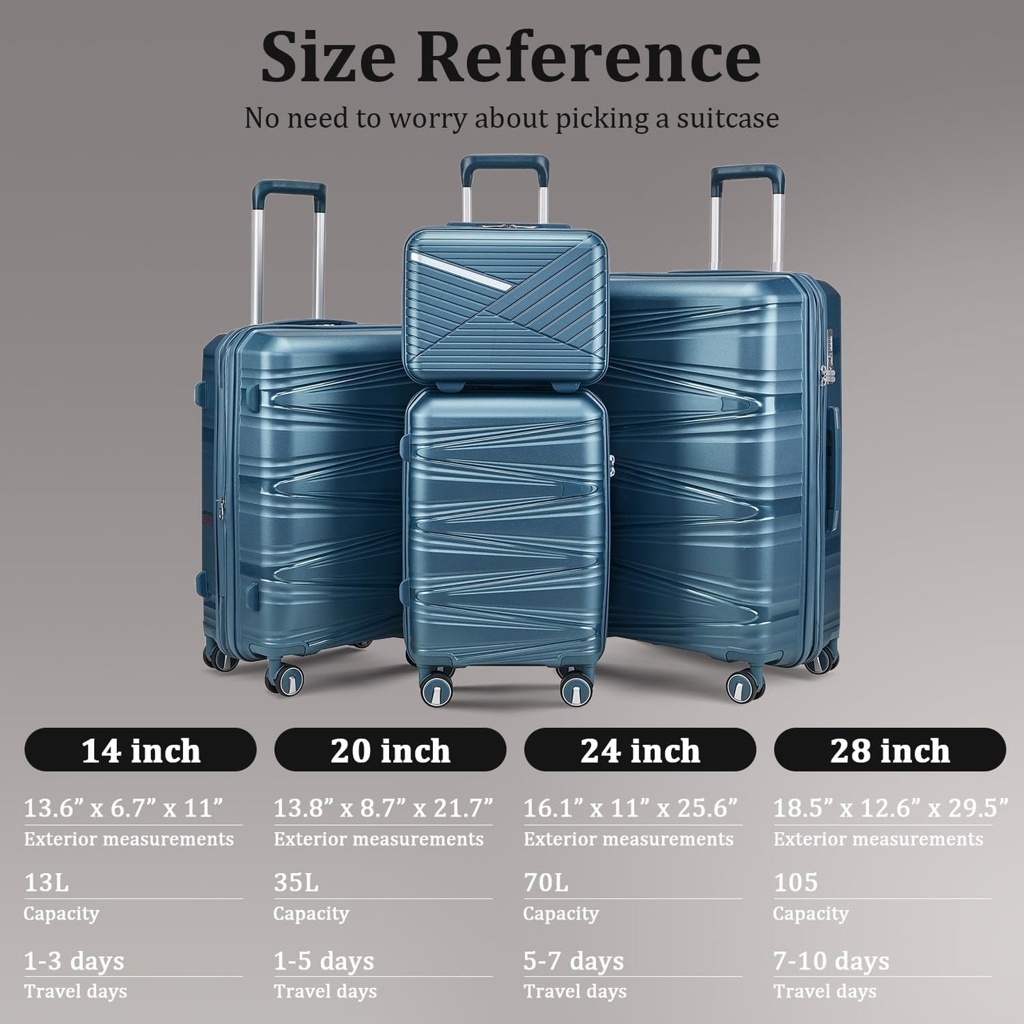 4-Piece Expandable Hardshell Luggage Set with TSA Lock (14/20/24/28) - Lightweight PP Suitcases, 360° Silent Spinner Wheels and Durable 100LB Handle for Air Travel (Peacock Blue)