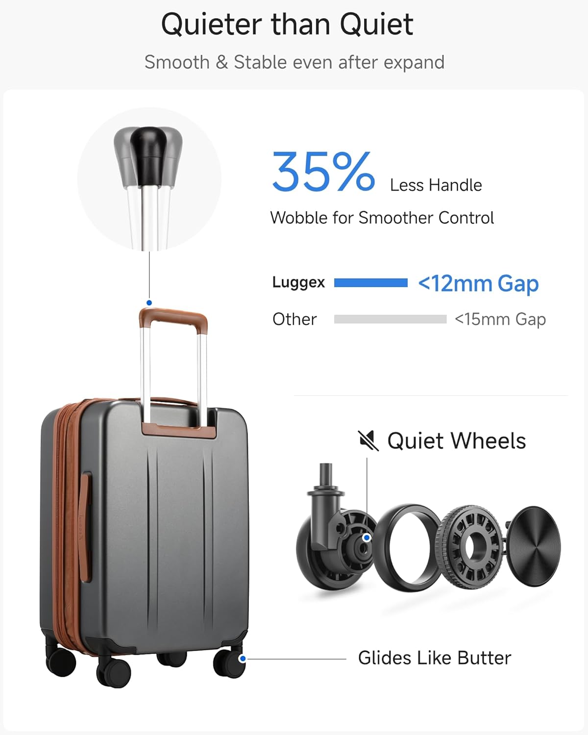 Carry On Luggage 22x14x9 Airline Approved, FLO5 Expandable Polycarbonate Suitcase with Front Pocket (FX-Core, Brown-Black, 20 Inch)