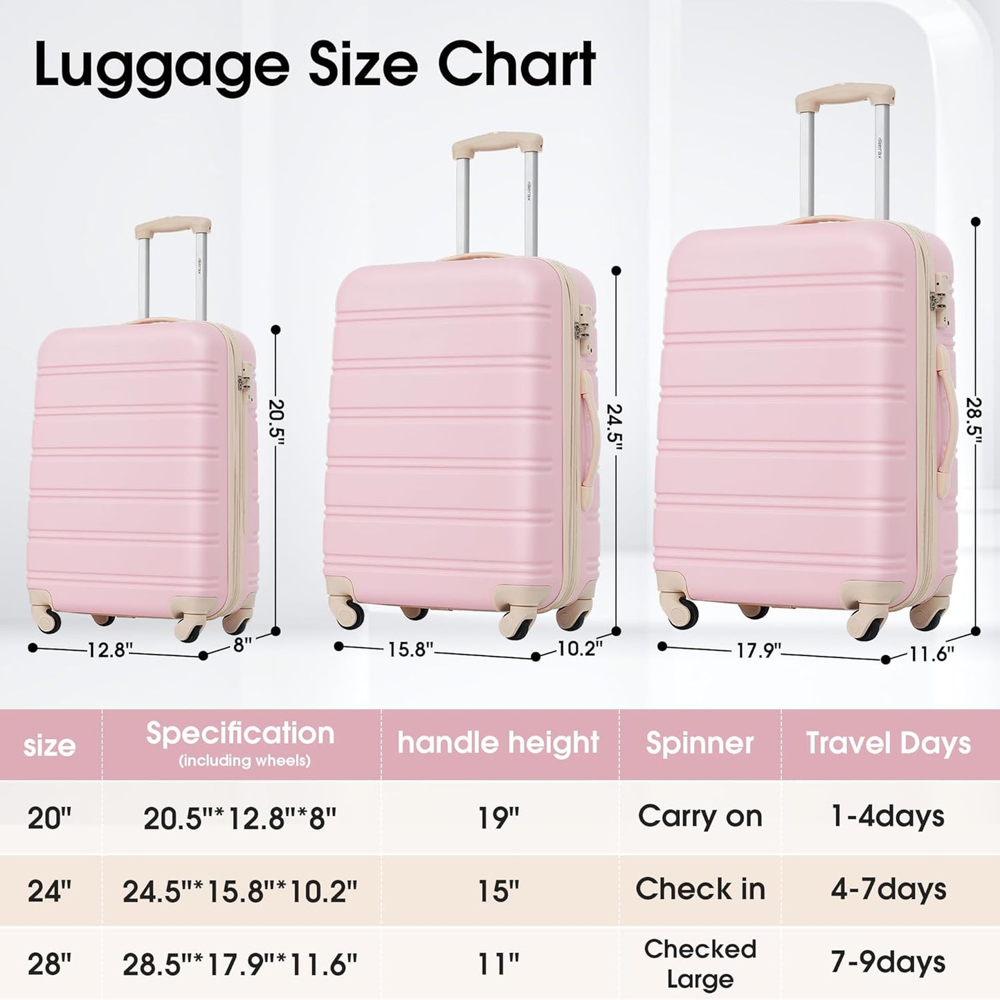 Merax Luggage Sets of 3 Piece Carry on Suitcase Airline Approved,Hard Case Expandable Spinner Wheels(White Pink)