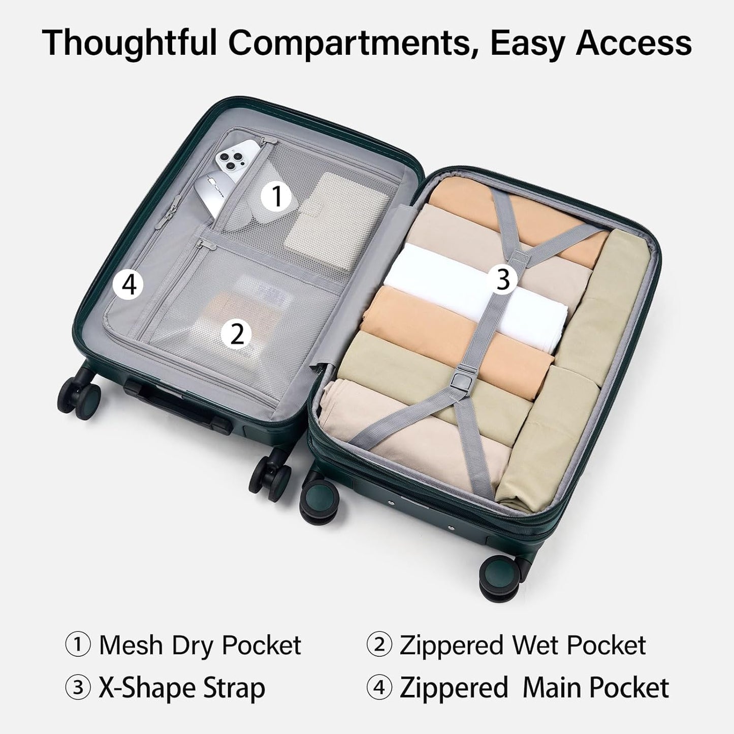 Hanke Expandable Carry On Luggage 22x14x9 Airline Approved, 20 Inch Hardside Luggage with Spinner Wheels, All-PC Hard Shell Carry-On Suitcase, Lightweight & TSA Approved (Blackish Green, 46L)