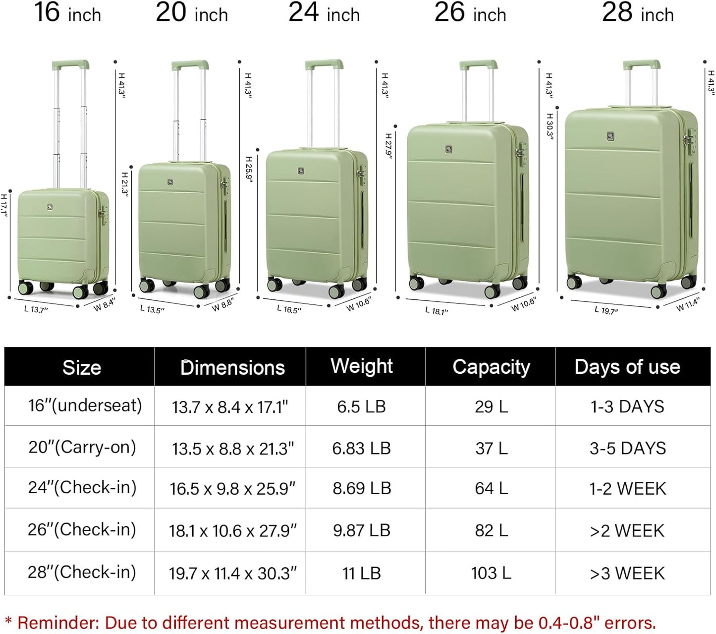 Hanke 28 Inch Luggage with Spinner Wheels Large Travel Suitcase Tsa Hard Case Luggage for Women Men Rolling Checked Luggages(Bamboo Green)
