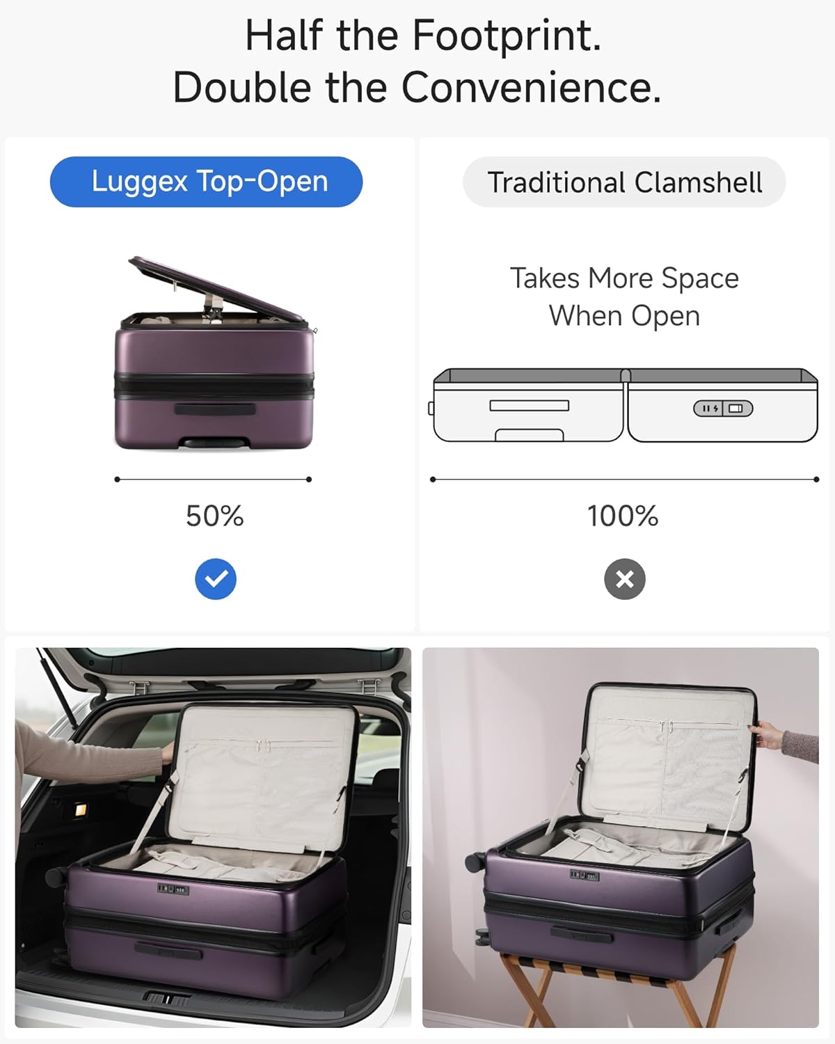 LUGGEX Checked Suitcase Top Opening, FLT Expandable Polycarbonate Hard Shell Suitcase with Wheels (FX-Lite, Purple, 28 Inch, 105L-115L)