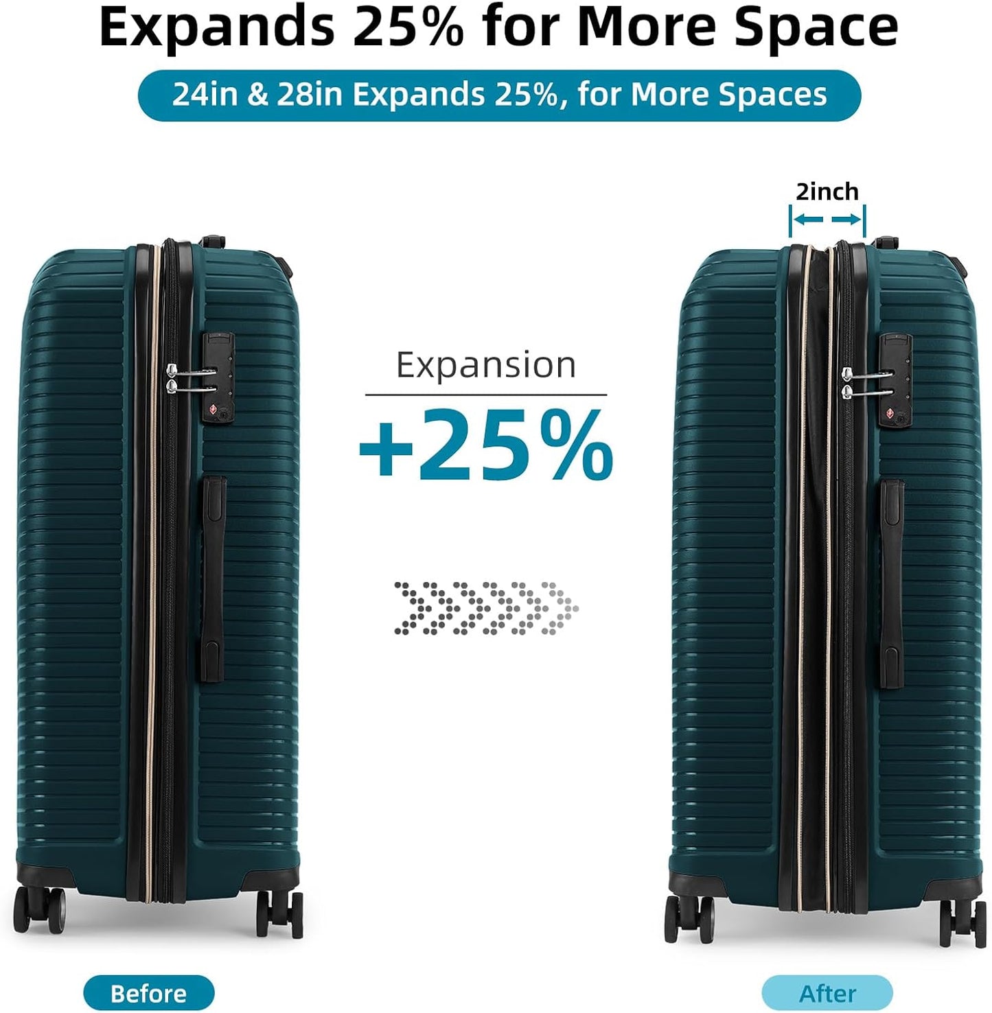 LEAVES KING LARVENDER Luggage Sets 5 Piece, Expandable(Only 24"&28") PP Suitcase with Spinner Wheels, Durable Luggage Sets Clearance Carry On Luggage Suitcase Set For Women Men, Dark Green