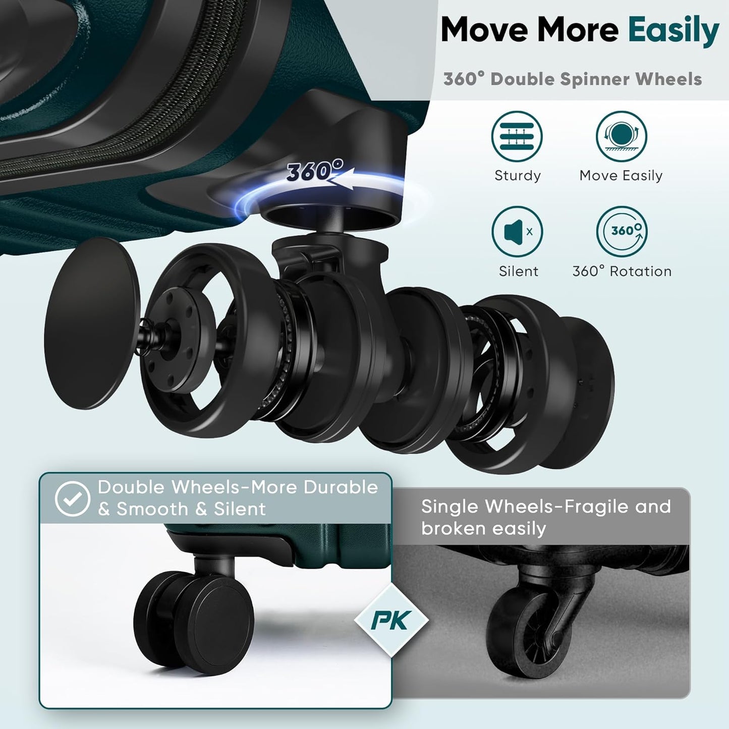 SHOWKOO Luggage Sets 3 Piece 100% PC Ultra Tough Hardside Expandable Suitcases Sets with TSA Lock Double Spinner Wheels (20in/24in/28in, Dark Green