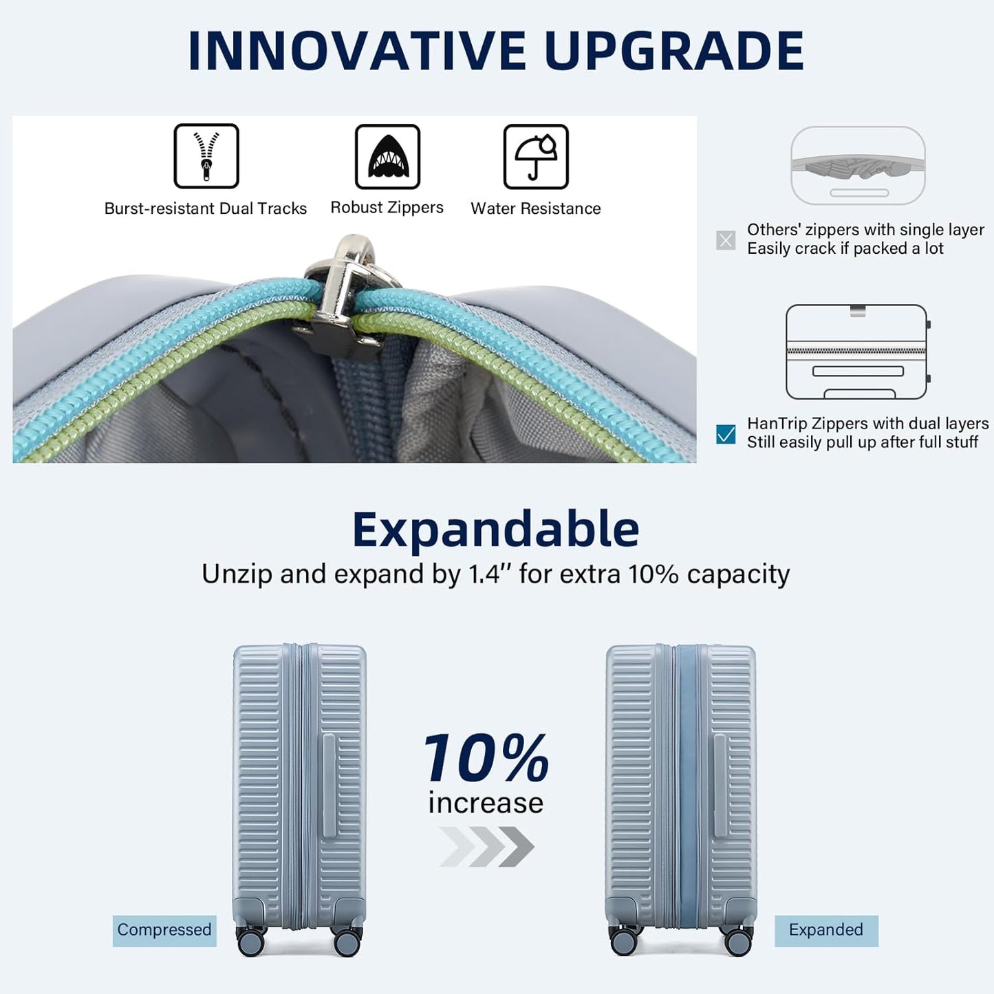Hard Shell Suitcases Expandable Travel Luggage Sets 3 Piece, Carry on and Check in 3 Piece Luggage Suitcase Sets with Spinner Wheels Cup Holder Charger Built in (Silver, 20/24/28)