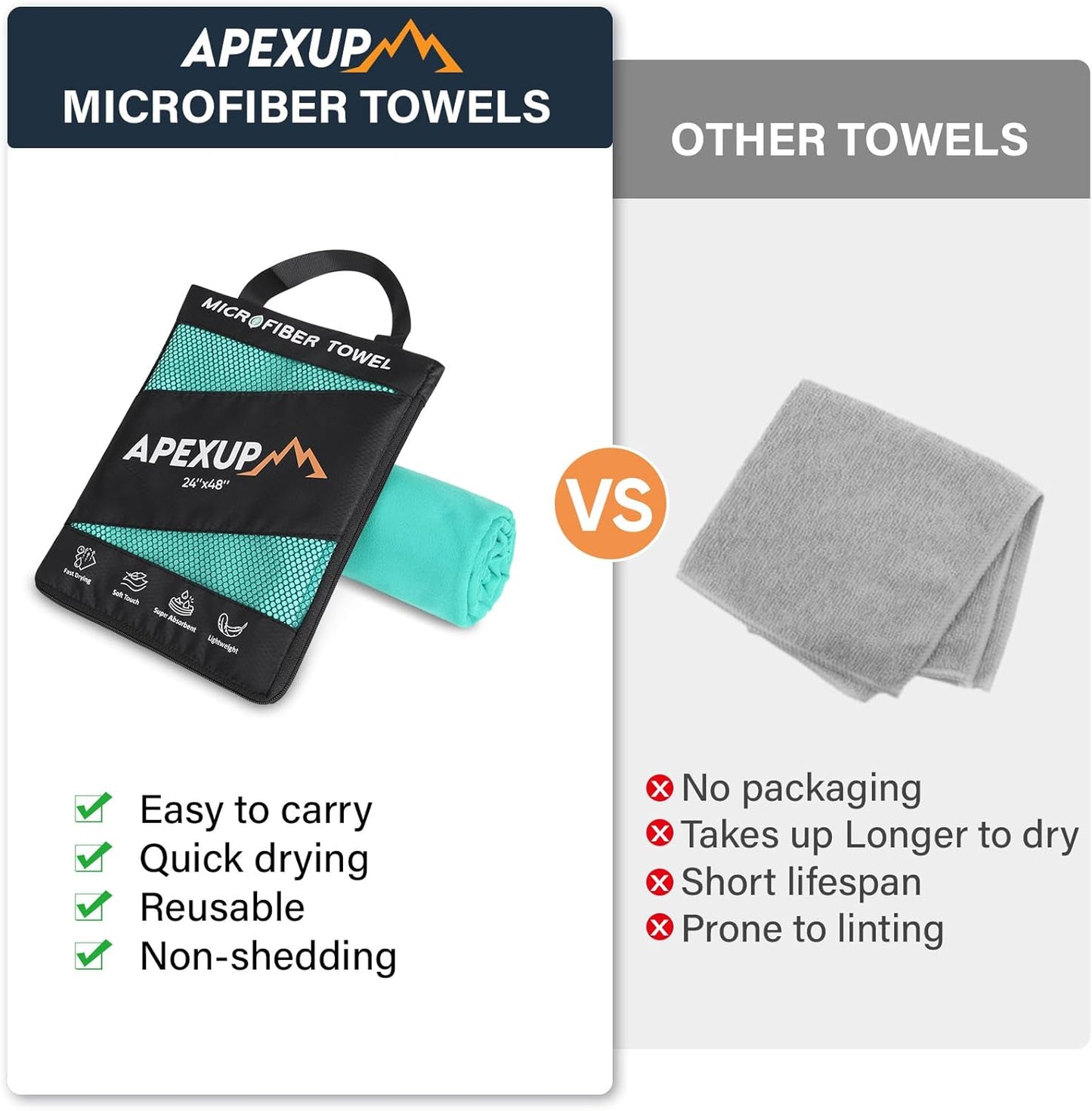 APEXUP Microfiber Travel Towel, Ultra Absorbent Quick Dry Towels, Lightweight Gym Sports Camping Towel for Workout, Yoga, Beach, Shower, Swimming (48"×24", Mint Color)