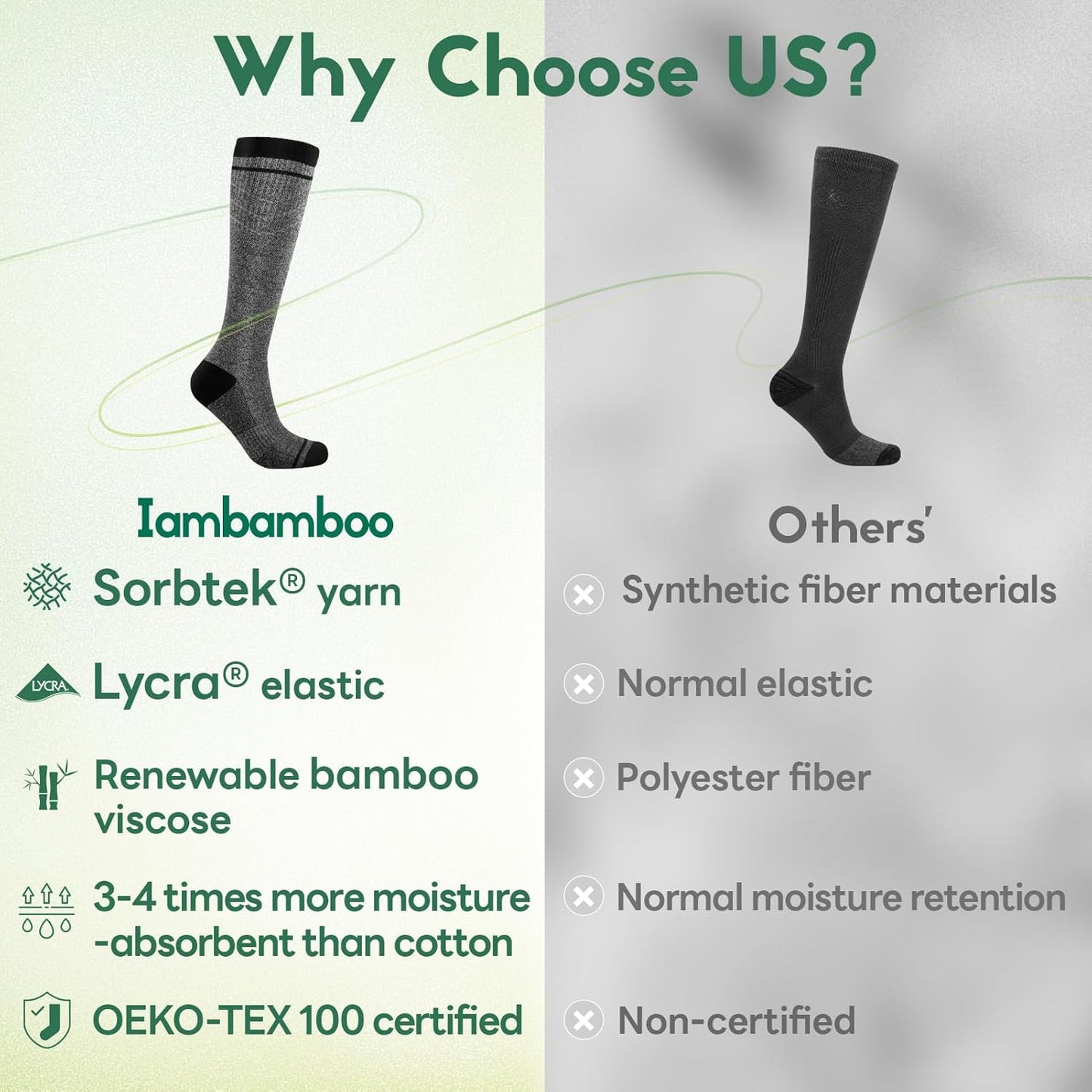 Compression Socks Women & Men, 15-20 mmHg Bamboo Viscose Knee High Soft Support for Flying Travel Daily