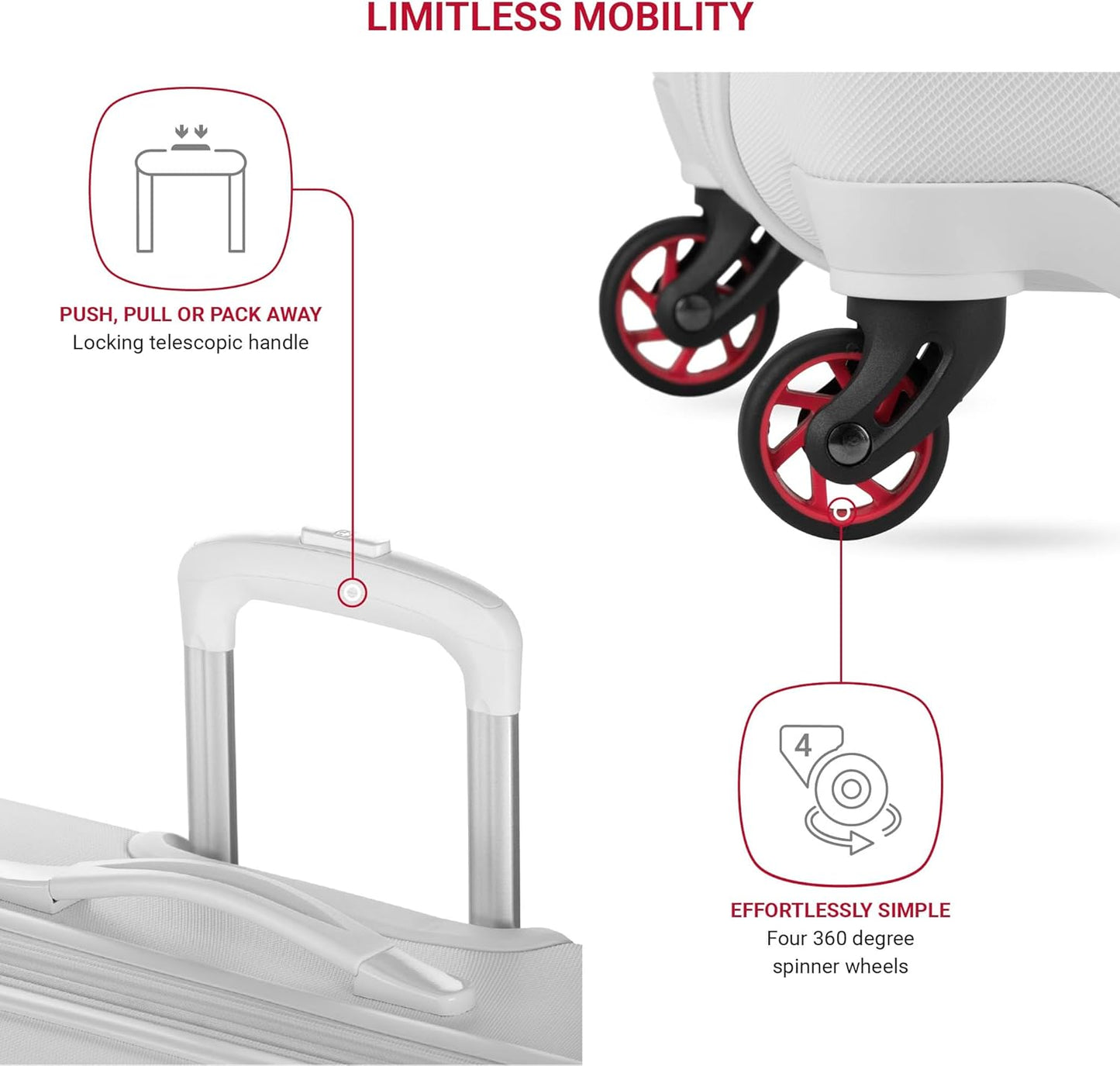 SwissGear 7366 Signature Hardside Expandable Luggage with Spinner Wheels, TSA Lock, Cup-Holder, White, 2-Piece Set (19/27)