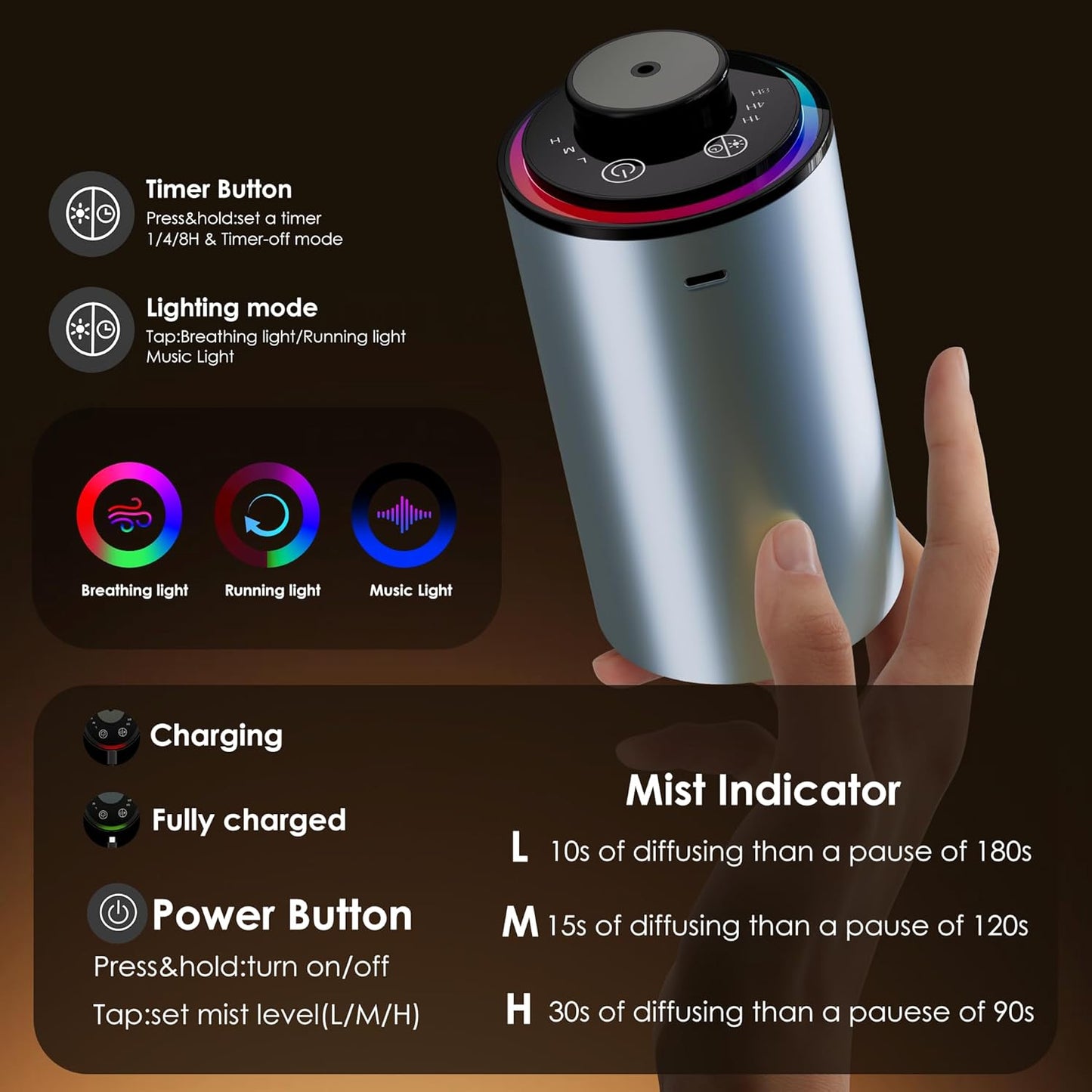 Waterless Essential Oil Diffuser, Portable Aromatherapy Diffuser,3 Countdown Timers & 3 Mist Levels for Home, Room, Car, Office (Blue)