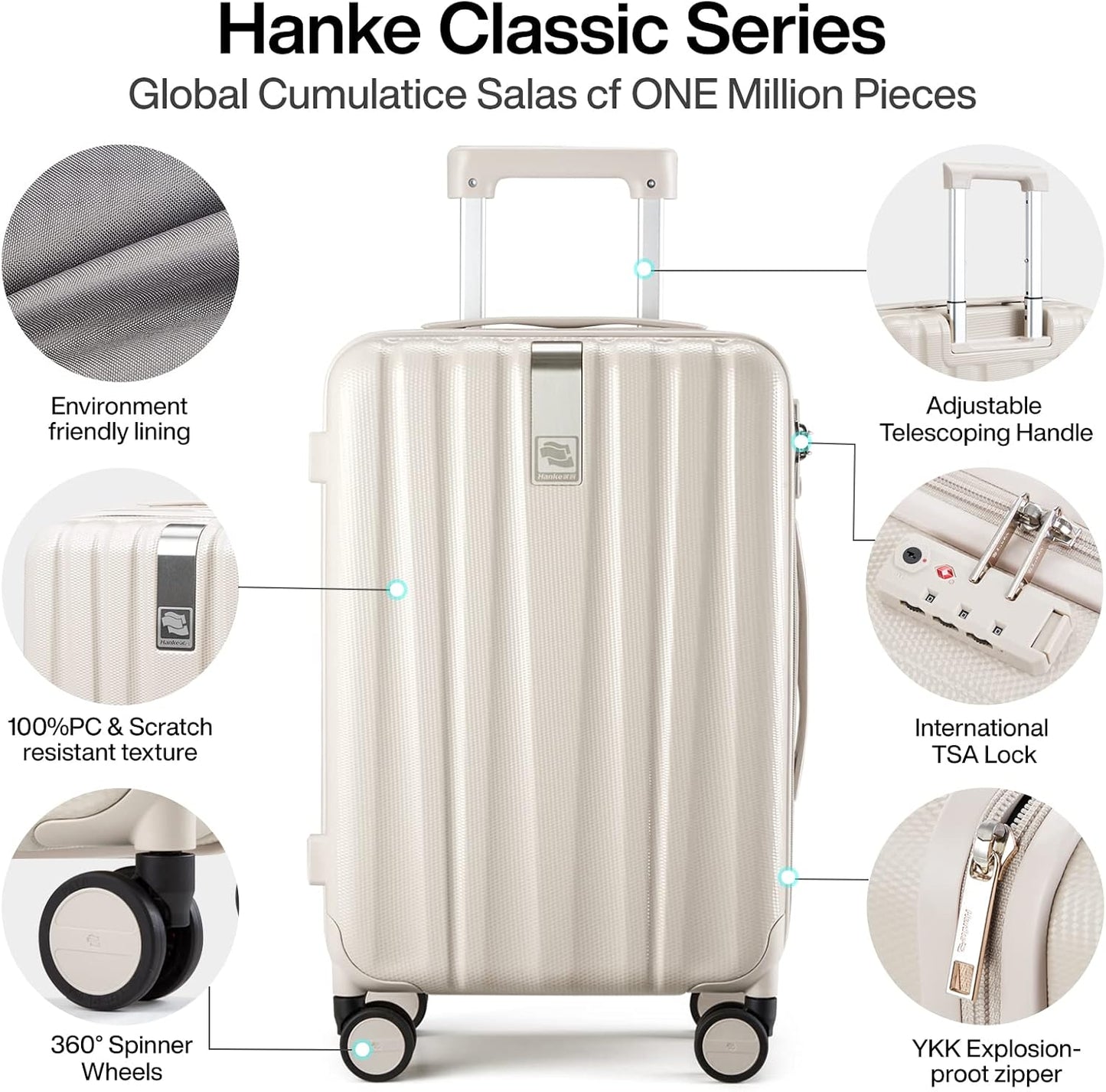 Hanke Luggage Sets 3 piece Carry On Luggage with Wheels PC Hard Shell Suitcases Lightweight Checked Tsa Luggage Extra Large Travel Suitcase Woman Men 20/24/29 Inch(Ivory White)