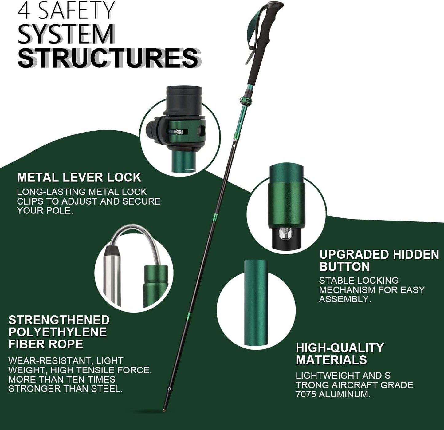 TheFitLife Collapsible Trekking Poles for Hiking – Lightweight Folding Walking Sticks for Men and Women with Extra-Long Foam Handle and Metal Flip Lock