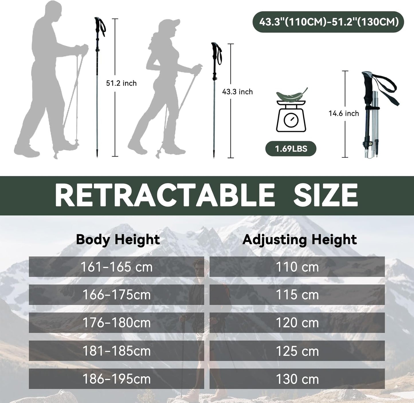 Trekking Poles Collapsible Hiking Poles - 2 Pack Aluminum Hiking Sticks, Lightweight Walking Sticks for Seniors, Men, Women Balance, Tri-Fold Walking Poles for Backpacking by Underwood Aggregator