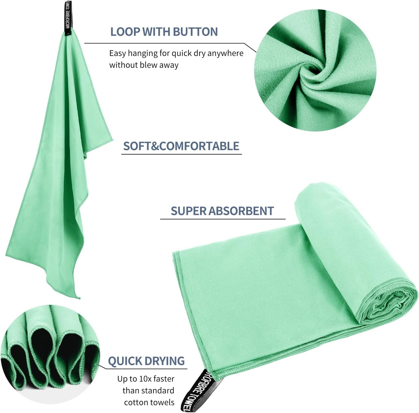 Microfiber Travel Towel, Soft Lightweight Quick Dry Towel, Super Absorbent Compact Travel & Sports & Beach Towels for Camping, Backpack, Gym, Swimming, Yoga, Hiking (M:20"×40" -MintColor)