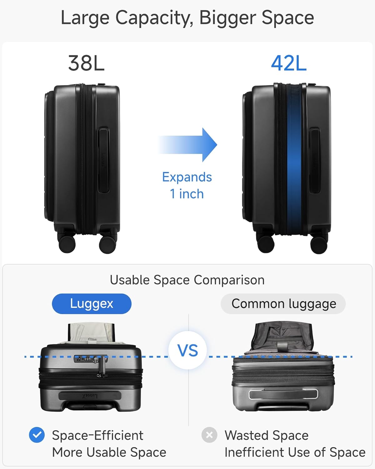 Carry On Luggage 22x14x9 Airline Approved, FLO5 Expandable Polycarbonate Suitcase with Front Pocket (FX-Core, Black, 20 Inch)