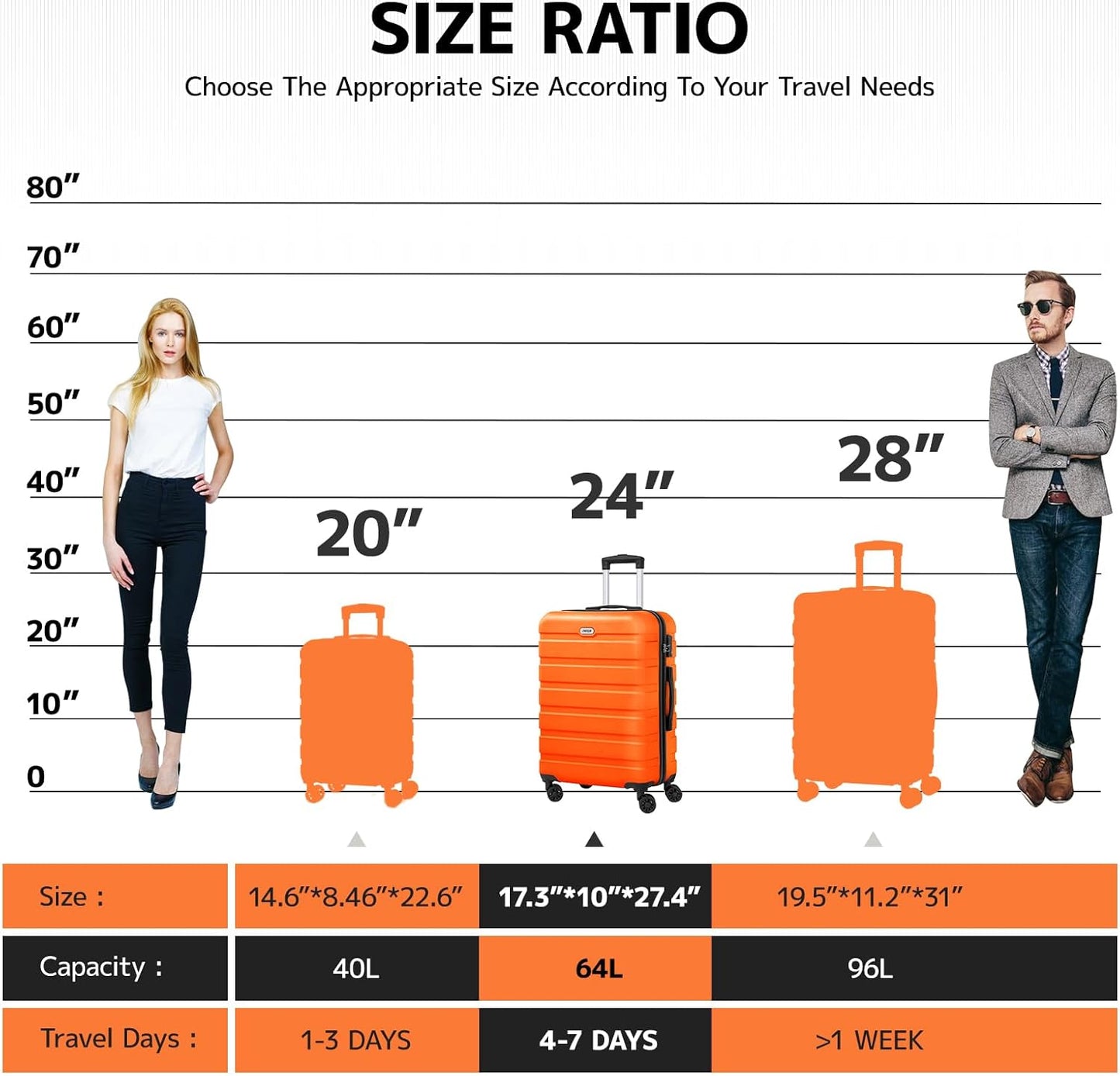 AnyZip Luggage PC ABS Hardside Lightweight Suitcase with 4 Universal Wheels TSA Lock Checked-Medium 24 Inch Orange