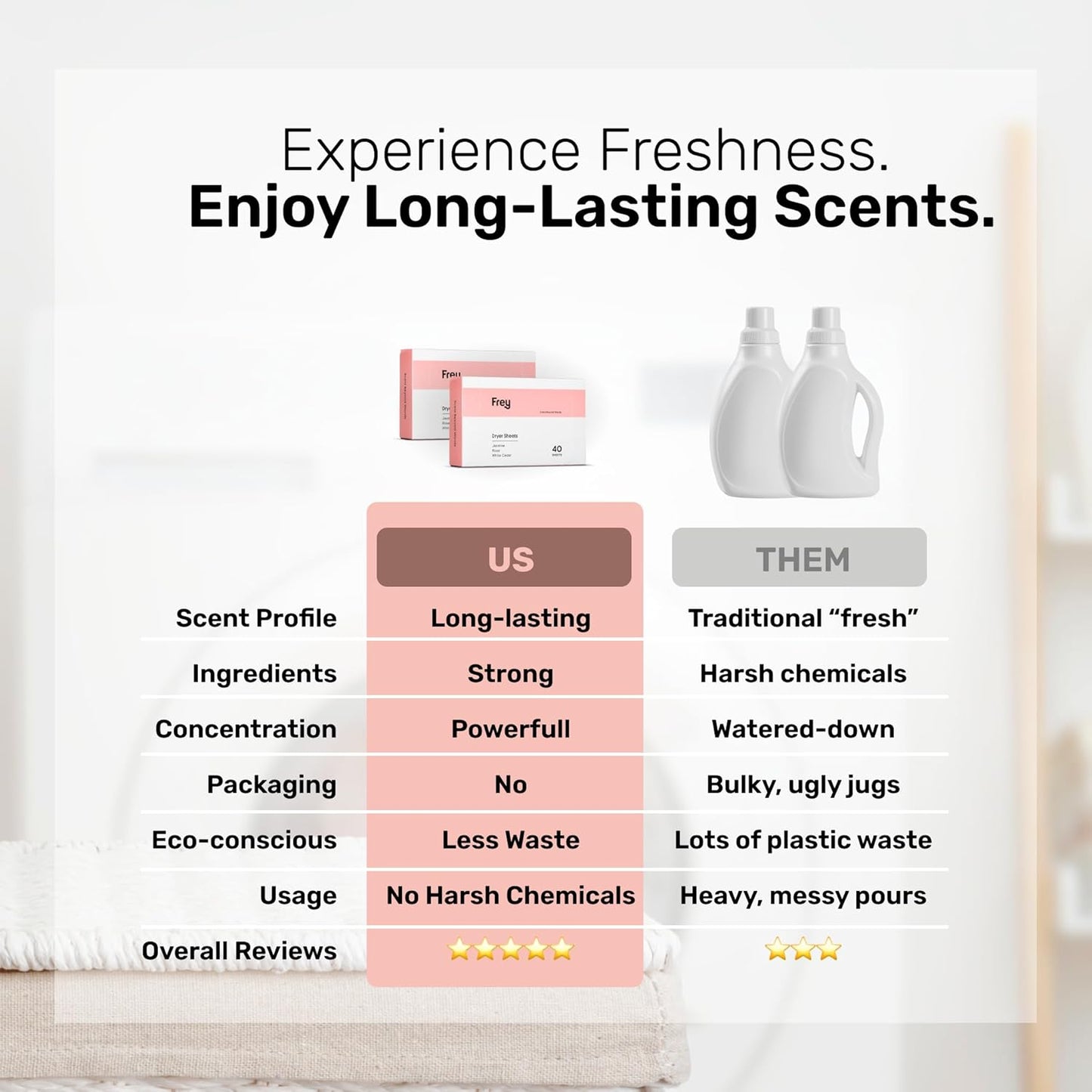 FREY Naturally Scented Dryer Sheets - Fabric Softener for Soft, Fresh & Clean Clothes (2-pack, Jasmine Rose)