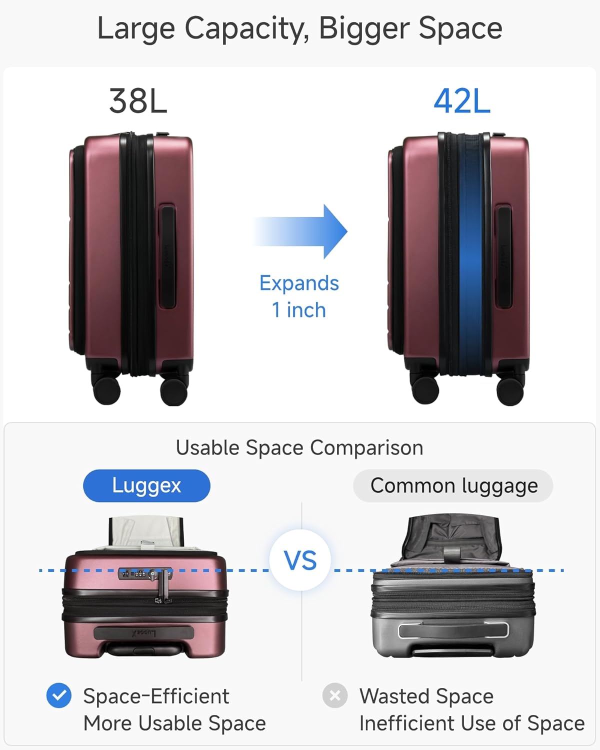 Carry On Luggage 22x14x9 Airline Approved, FLO5 Expandable Polycarbonate Suitcase with Front Pocket (FX-Core, Cheery, 20 Inch)
