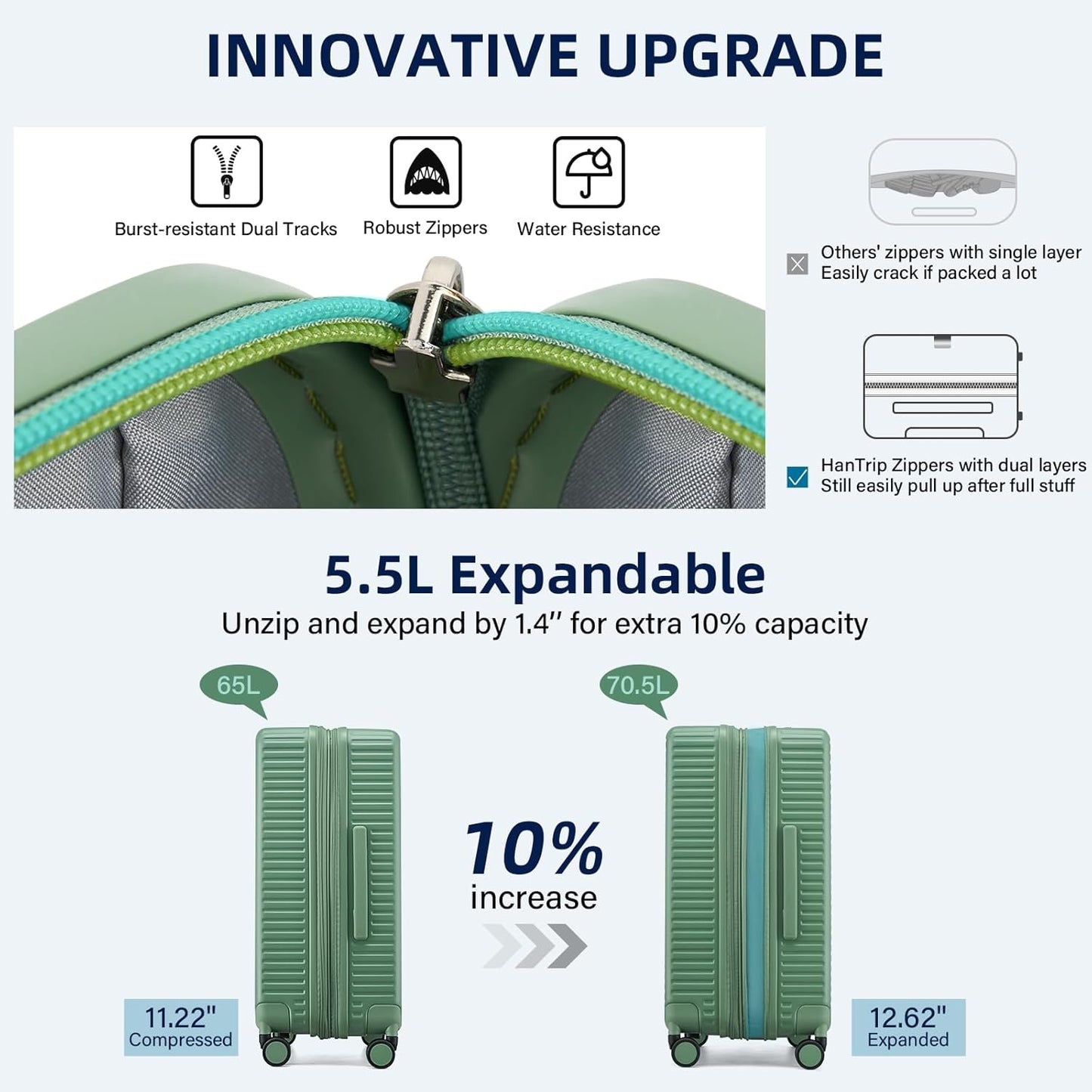 Hard Shell Suitcases Travel Expandable Luggage, 24 Inch Check in Luggage with Spinner Wheels Cup Holder Charger Built in, Checked Medium Suitcase Lightweight Suitcases, Forest Green