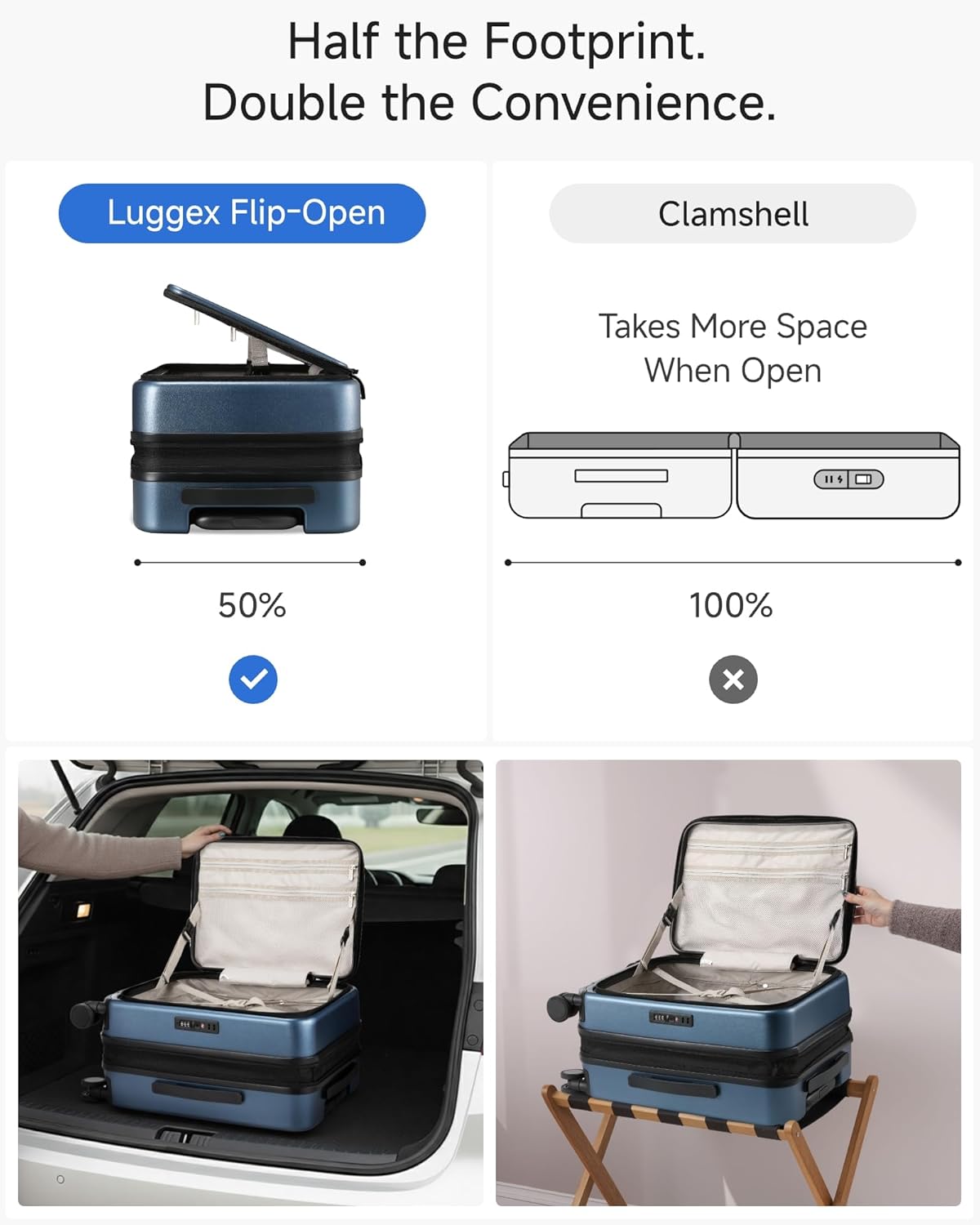 Carry On Luggage Top Opening, FLT Expandable Polycarbonate Hard Shell Suitcase with Wheels (FX-Lite, Blue, 20 Inch, 36L-41L)