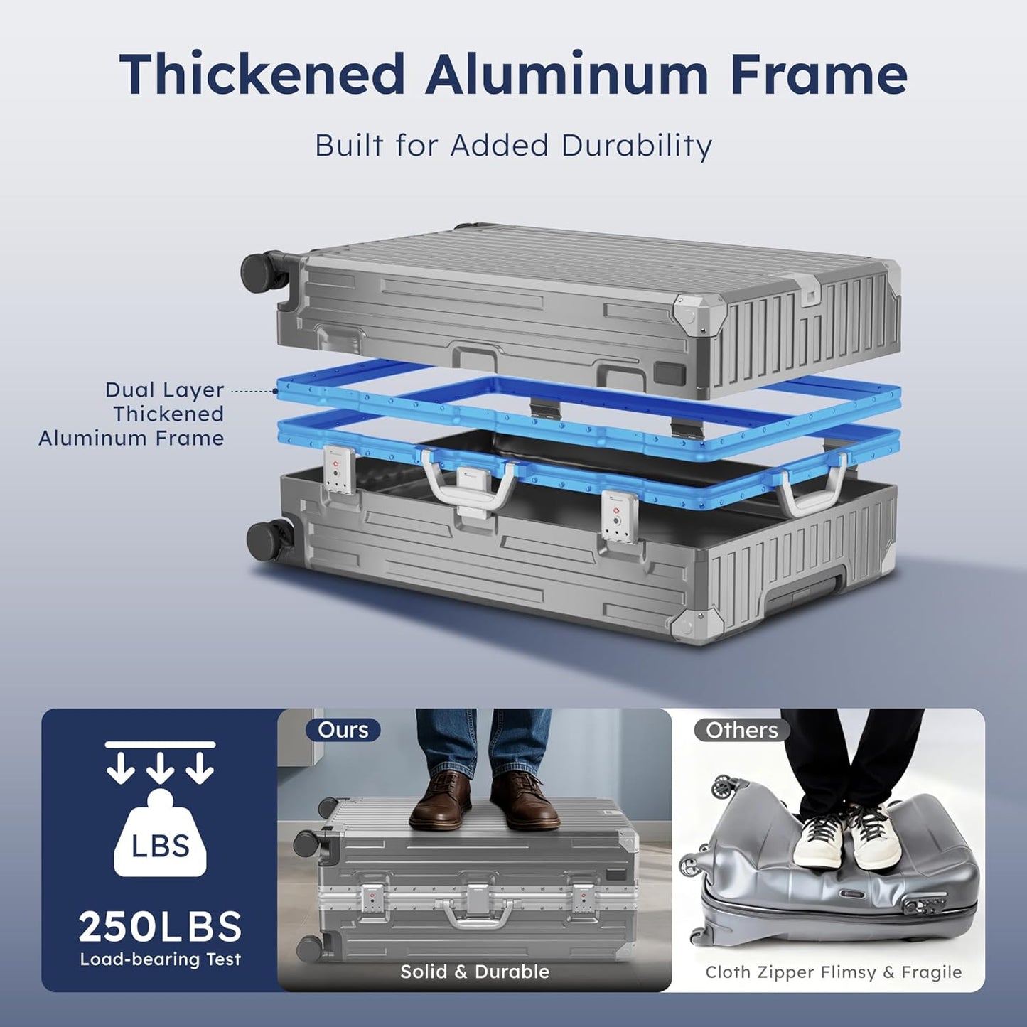 ALPHA CAMP 3 Piece Luggage Sets With Layer Dual Aluminum Frame,TSA Spinner Wheels, 3-Layer PC Hardside Carry on and Checked Lightweight Zipperless Suitcase Sets,Type-C USB Charging Port Cup Holder