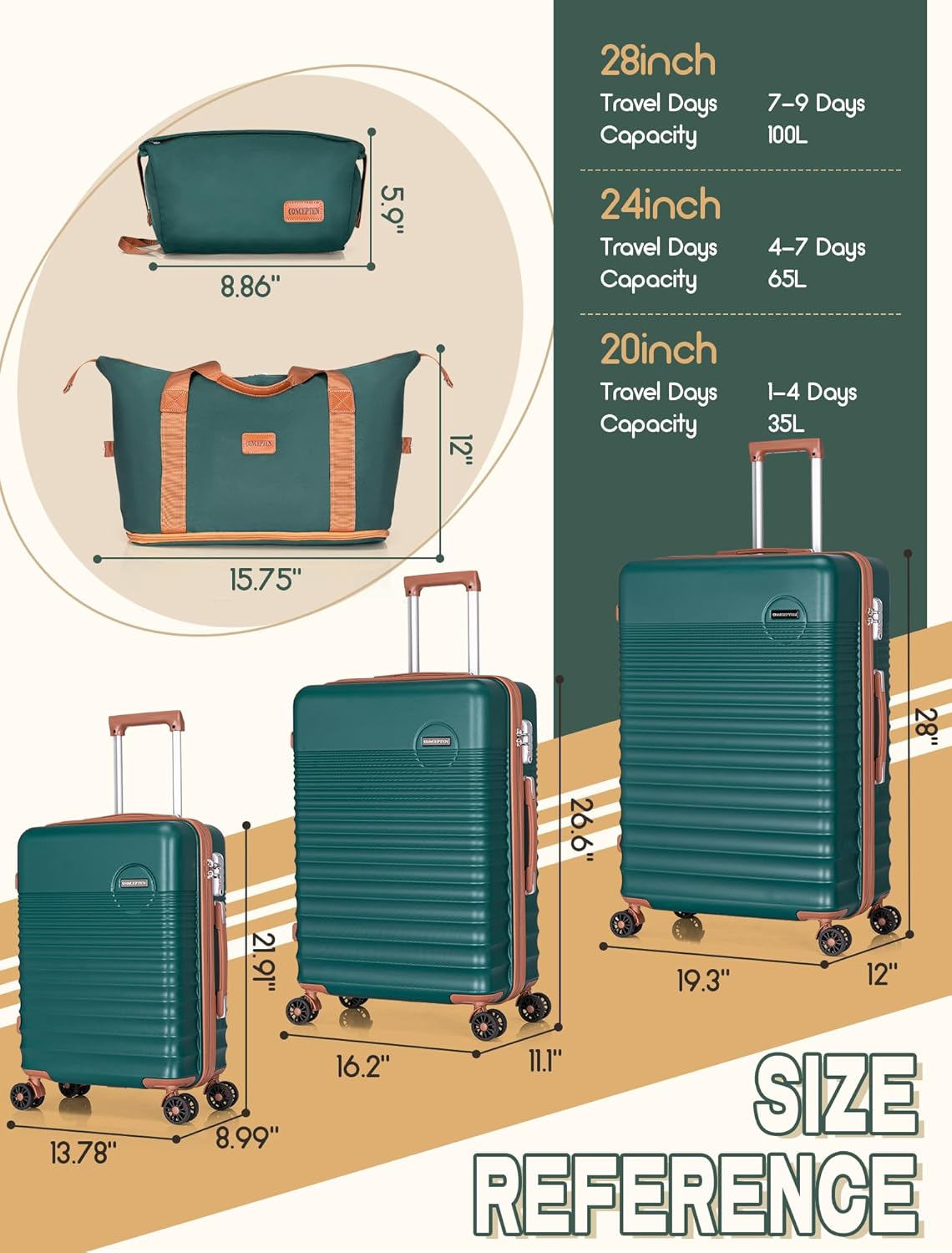 Luggage Sets 5 Piece, Suitcases with Wheels, Hardshell Suitcase Set, ABS Carry on Luggage Set with TSA Lock, Travel Luggage