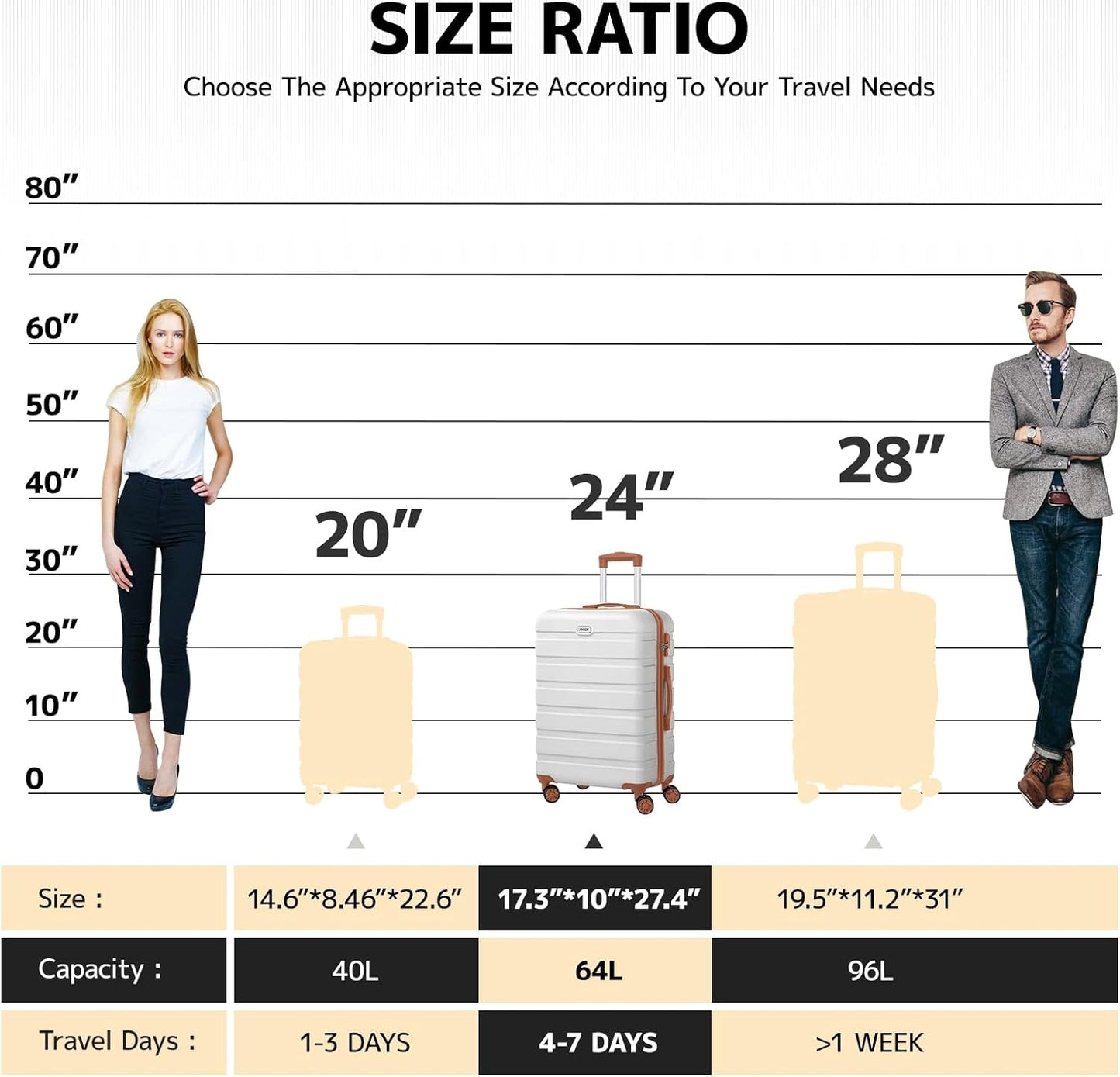 AnyZip Luggage PC ABS Hardside Lightweight Suitcase with 4 Universal Wheels TSA Lock Checked-Medium 24 Inch White Brown