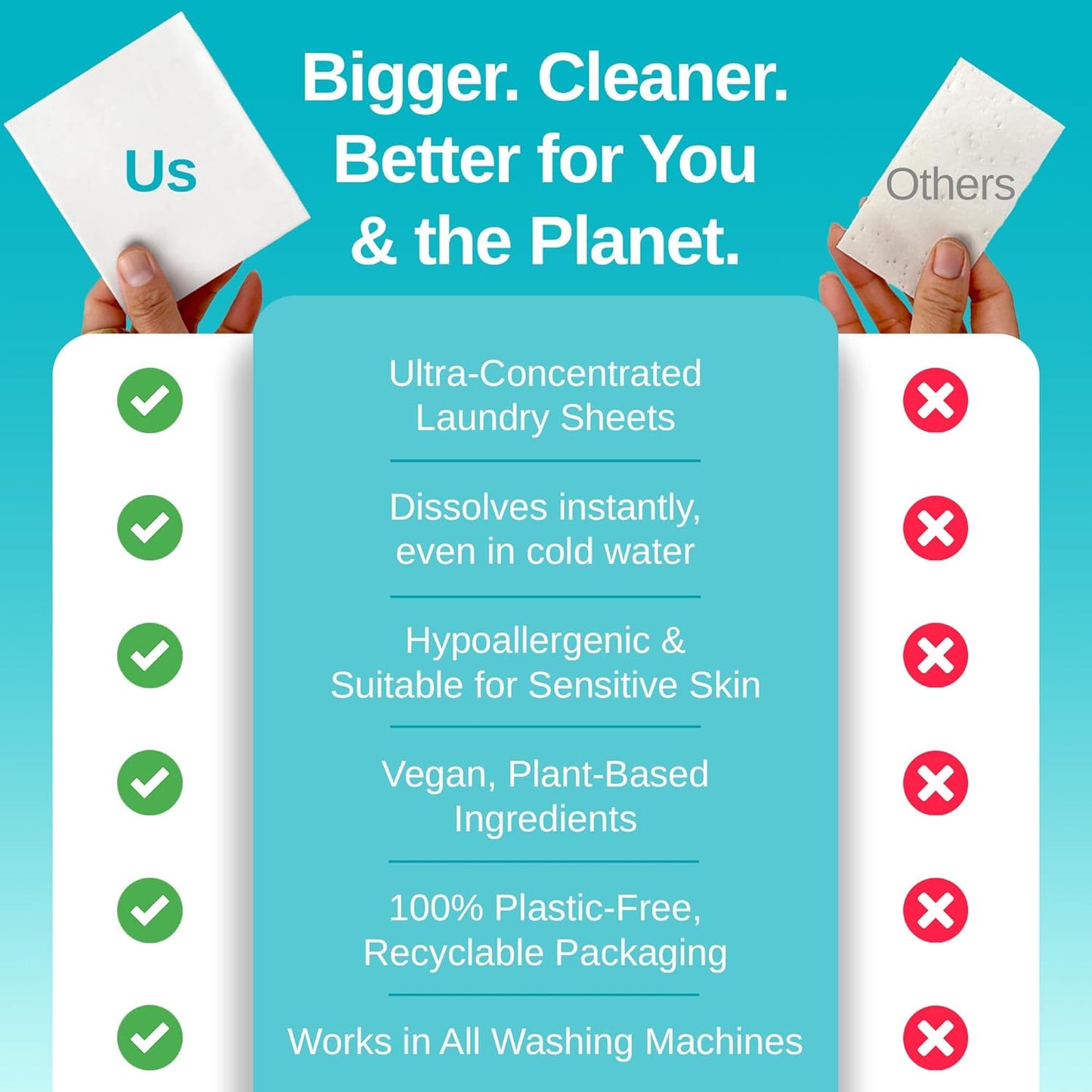 Laundry Detergent Sheets - Hypoallergenic, Plant-Based with Coconut Oil & Soapberry Extract - Unscented, Safe for Colors & Whites, 50-Pack