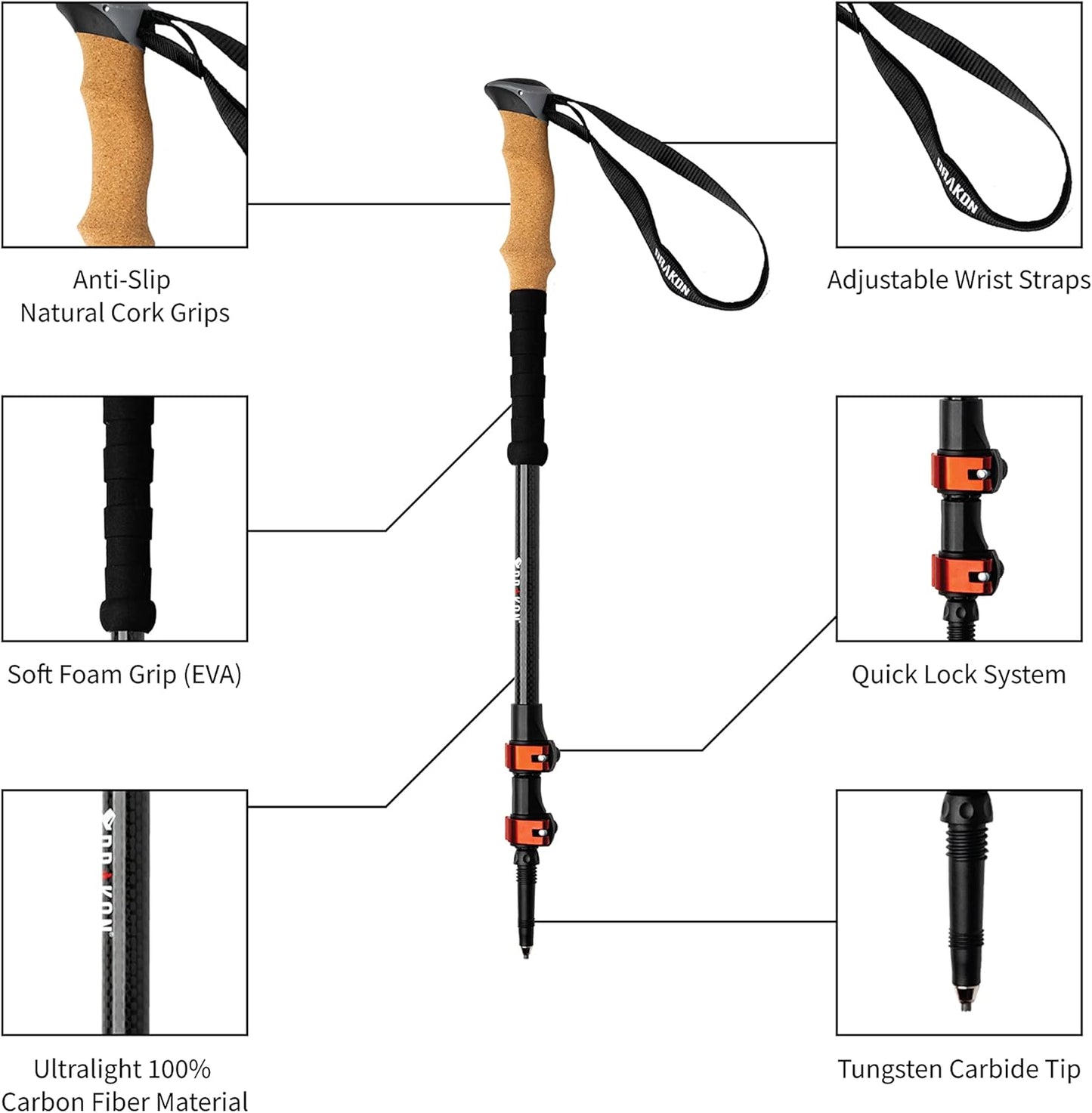 Drakon Outdoors - Drakon Sticks 2.0 - Heavy Duty Carbon Fiber Trekking Poles - Ultralight Collapsible Poles with Cork Handles, Flip Locks, Carbide Tips