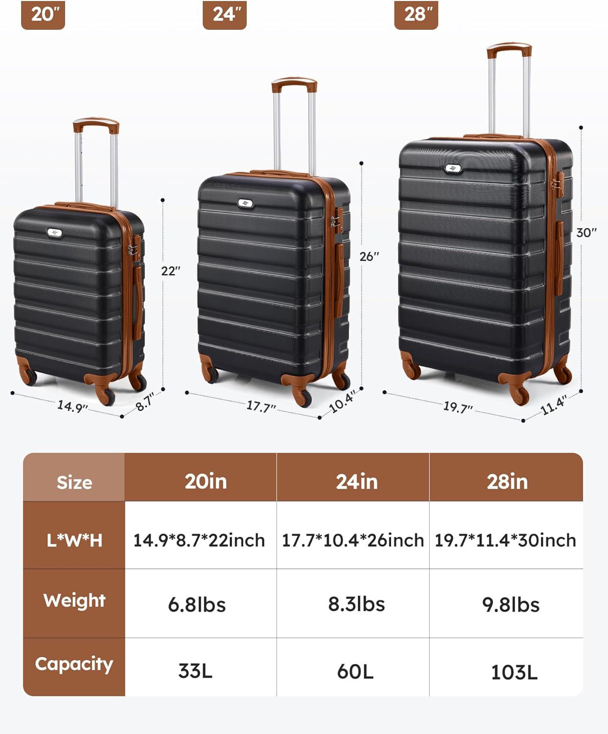 Suitour Luggage 3 Piece Sets Hard Shell Luggage Set with Spinner Wheels, TSA Lock, 20 24 28 inch Travel Suitcase Sets (Black Brown)