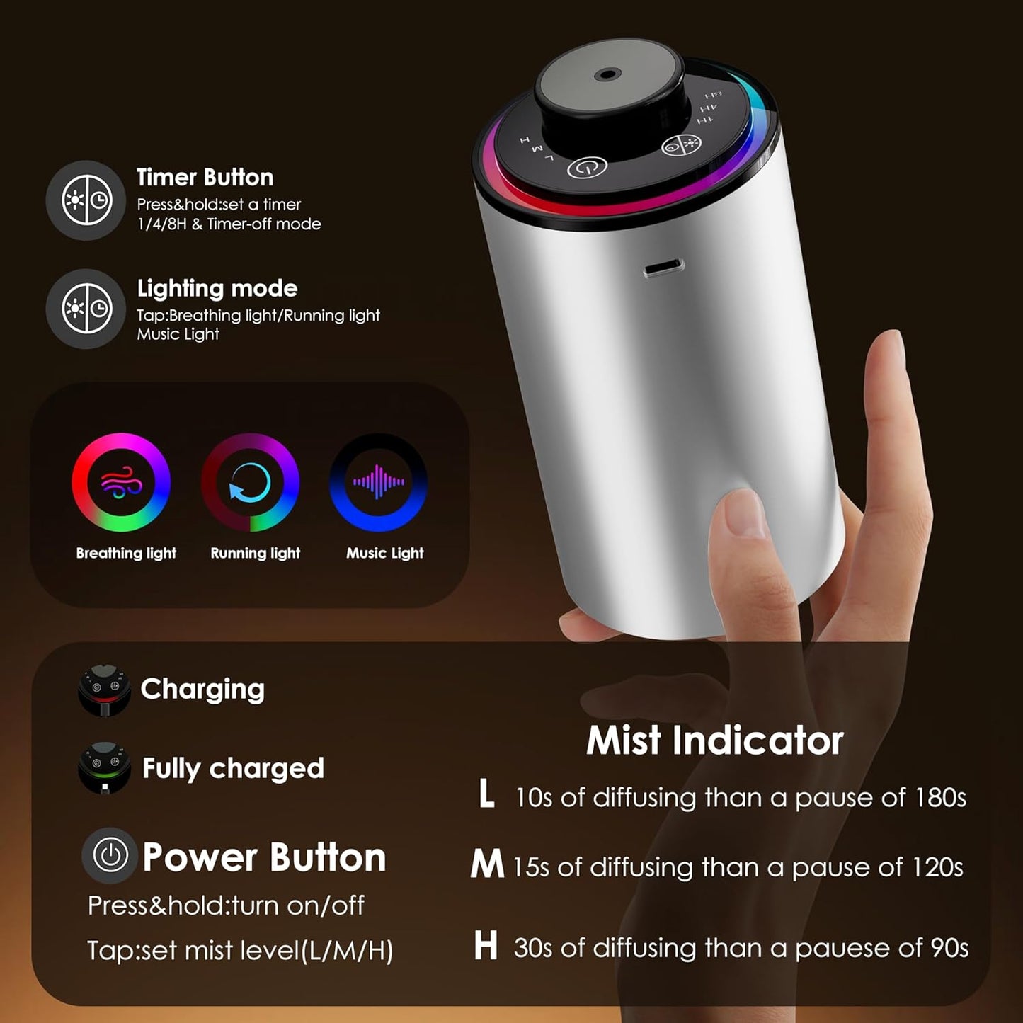 Waterless Essential Oil Diffuser,Diffuser, Portable Aromatherapy Diffuser,3 Countdown Timers & 3 Mist Levels for Home, Room, Car, Office (Silver)