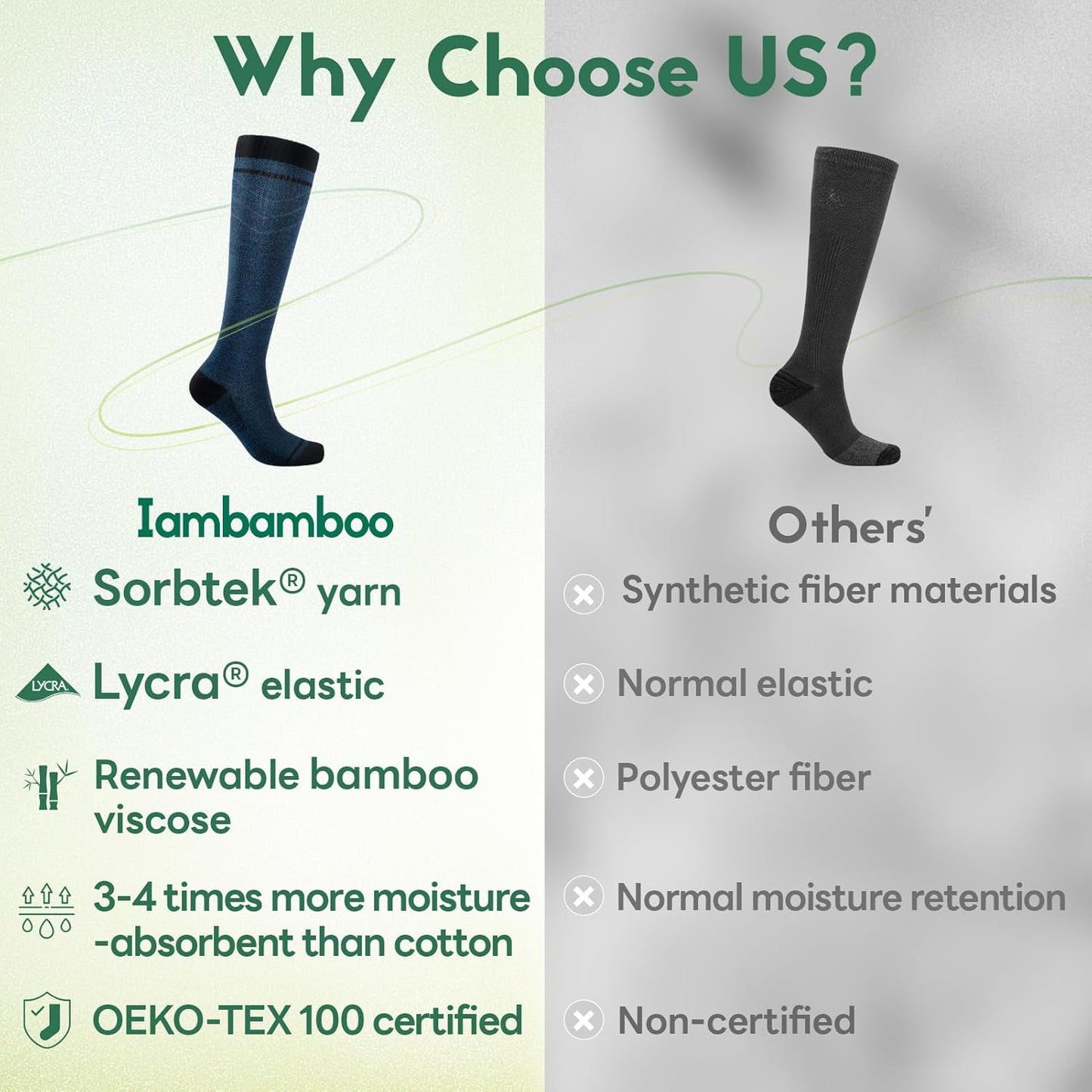 Compression Socks Women & Men, 15-20 mmHg Bamboo Viscose Knee High Soft Support for Flying Travel Daily