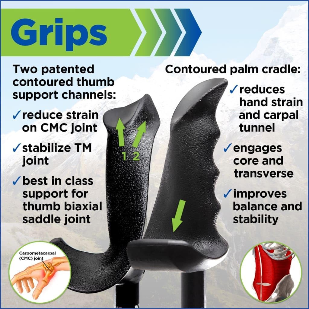 York Nordic Motivator Walking Poles for Balance and Rehab - Patented Stability Grips - Lightweight, Adjustable, and Collapsible - 2 Pieces Adjustable w/flip Locks - Heights 4'6" up to 6'2" - 230 lbs