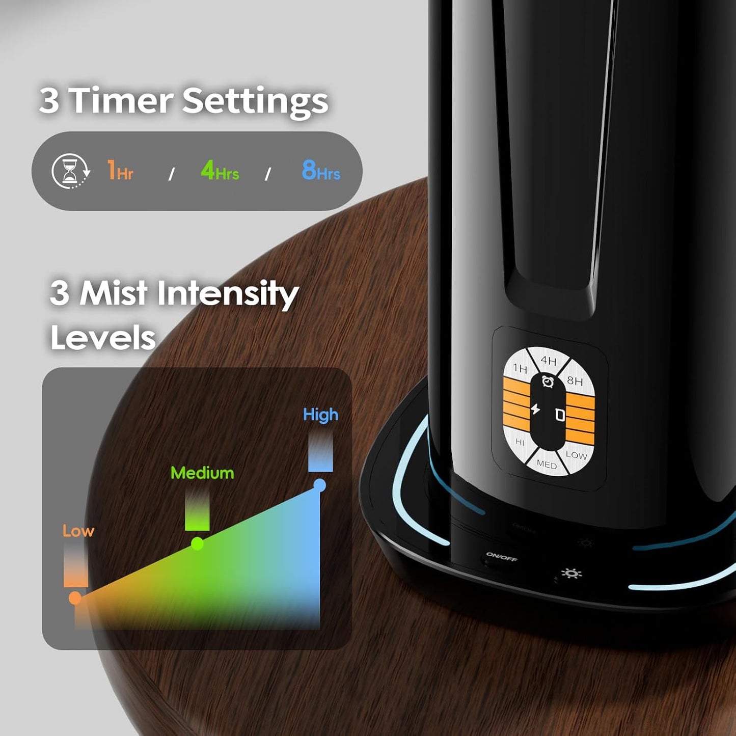 Waterless Scent Diffuser – 1200 Sq Ft Coverage, Essential Oil Diffuser with Remote Control, Quiet Aromatherapy Diffuser with LED Light & Timer, Scent Air Machine for Home, Office, Hotel