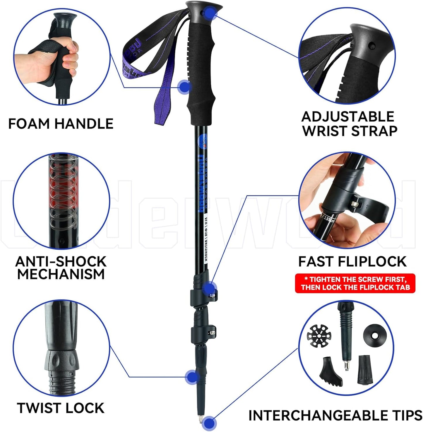 Collapsible Trekking Poles for Hiking 2 Pack - Adjustable Aluminum Hiking Poles, Lightweight Walking Sticks for Women, Men, Seniors, Kids, Trekking Sticks for Backpacking by Underwood Aggregator