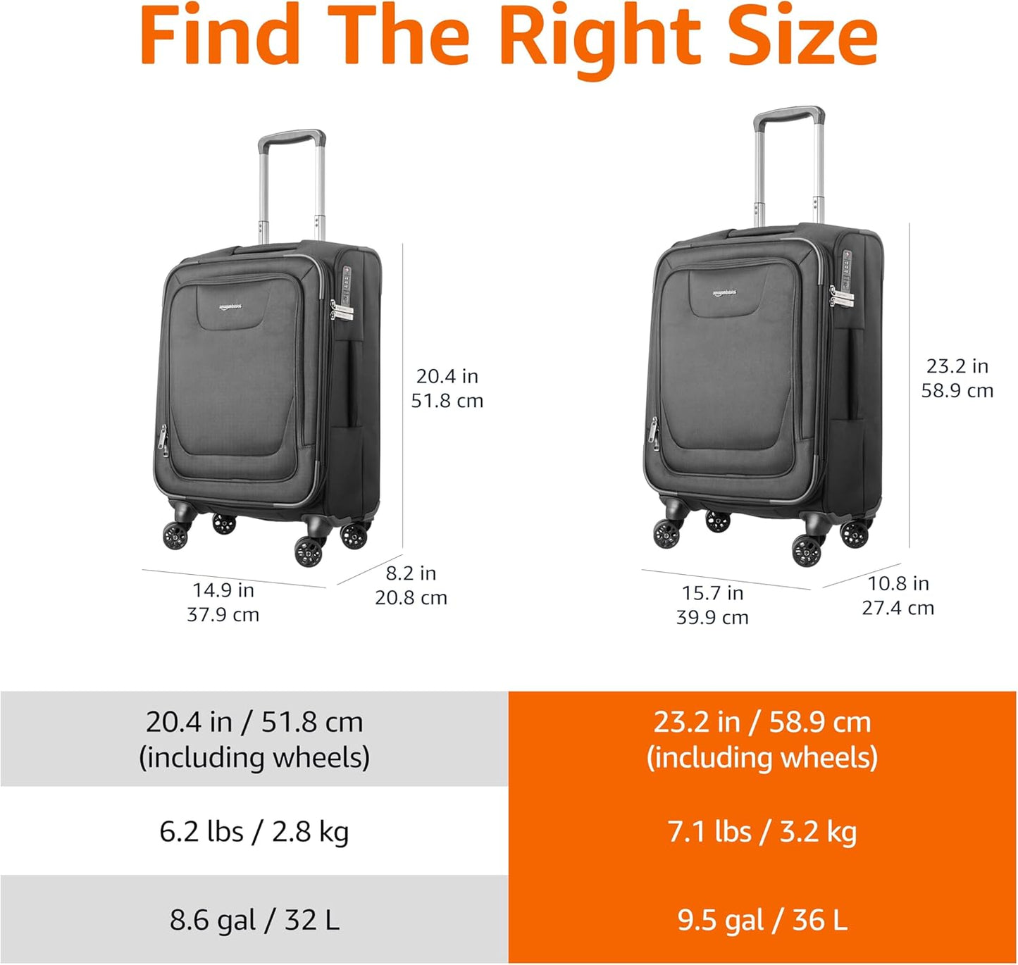 Amazon Basics 20" Luggage, Softside Suitcase With TSA Lock, 8 Spinner Wheels, Front Exterior Pocket, 3 Interior Pockets For Dry and Damp Clothes/Towels Separately, Black