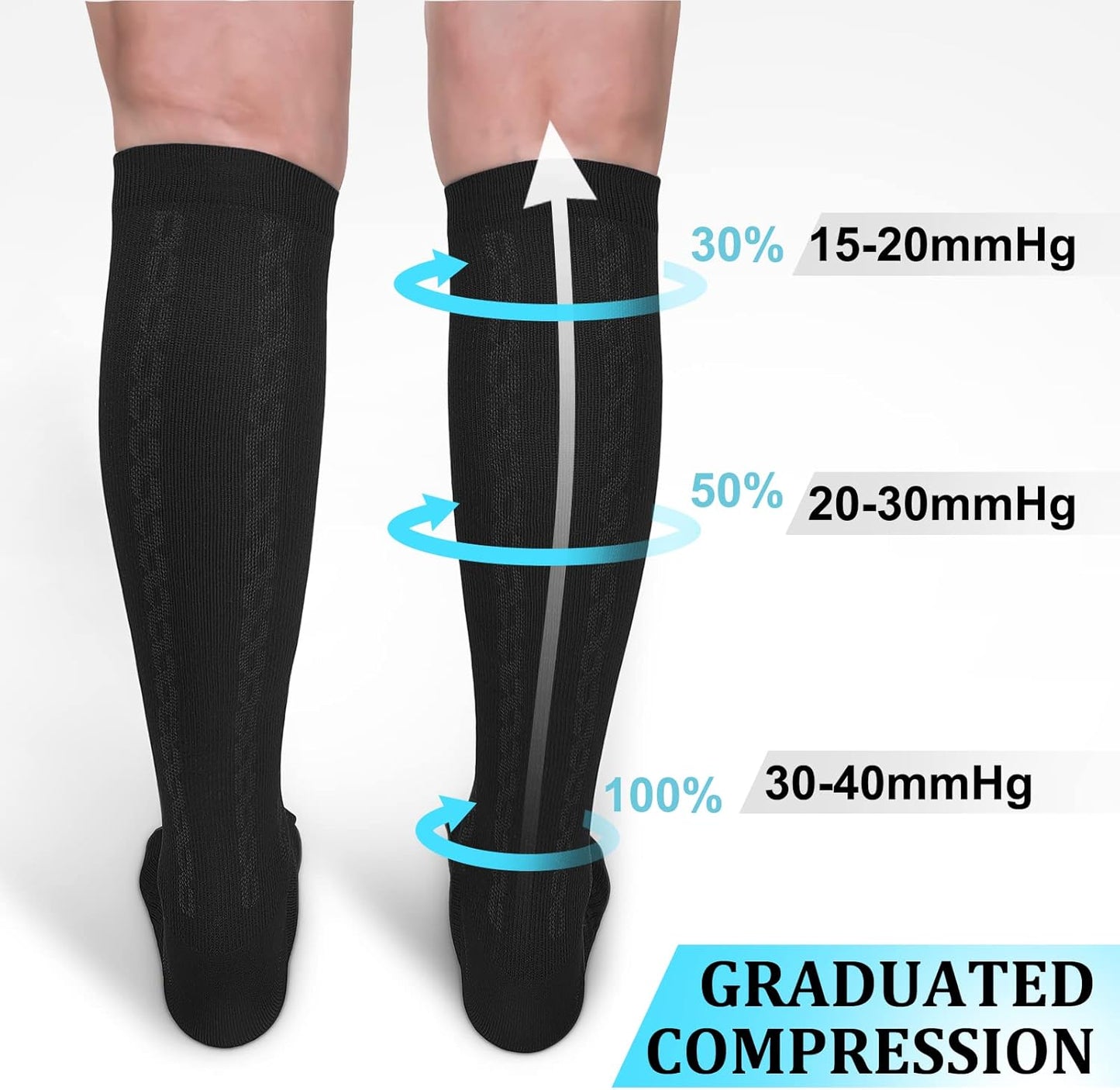 30-40mmHg Medical Graduated Compression Socks for Women&Men Circulation-Compression Stockings-Knee High Socks for Support,Hiking,Running