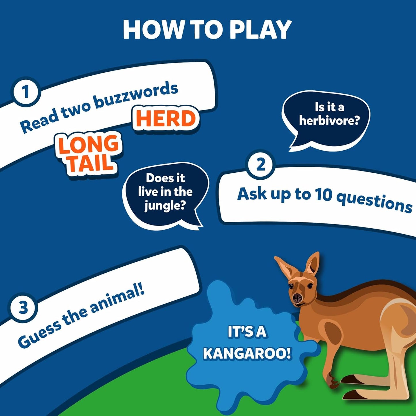 Skillmatics Guess in 10 Splash, Educational Toy & Card Game for Pool, Beach, Boat Trips, Fun Travel Gift for Kids, Teens & Adults, Ages 6, 7, 8, 9 & Up, 2-6 Players