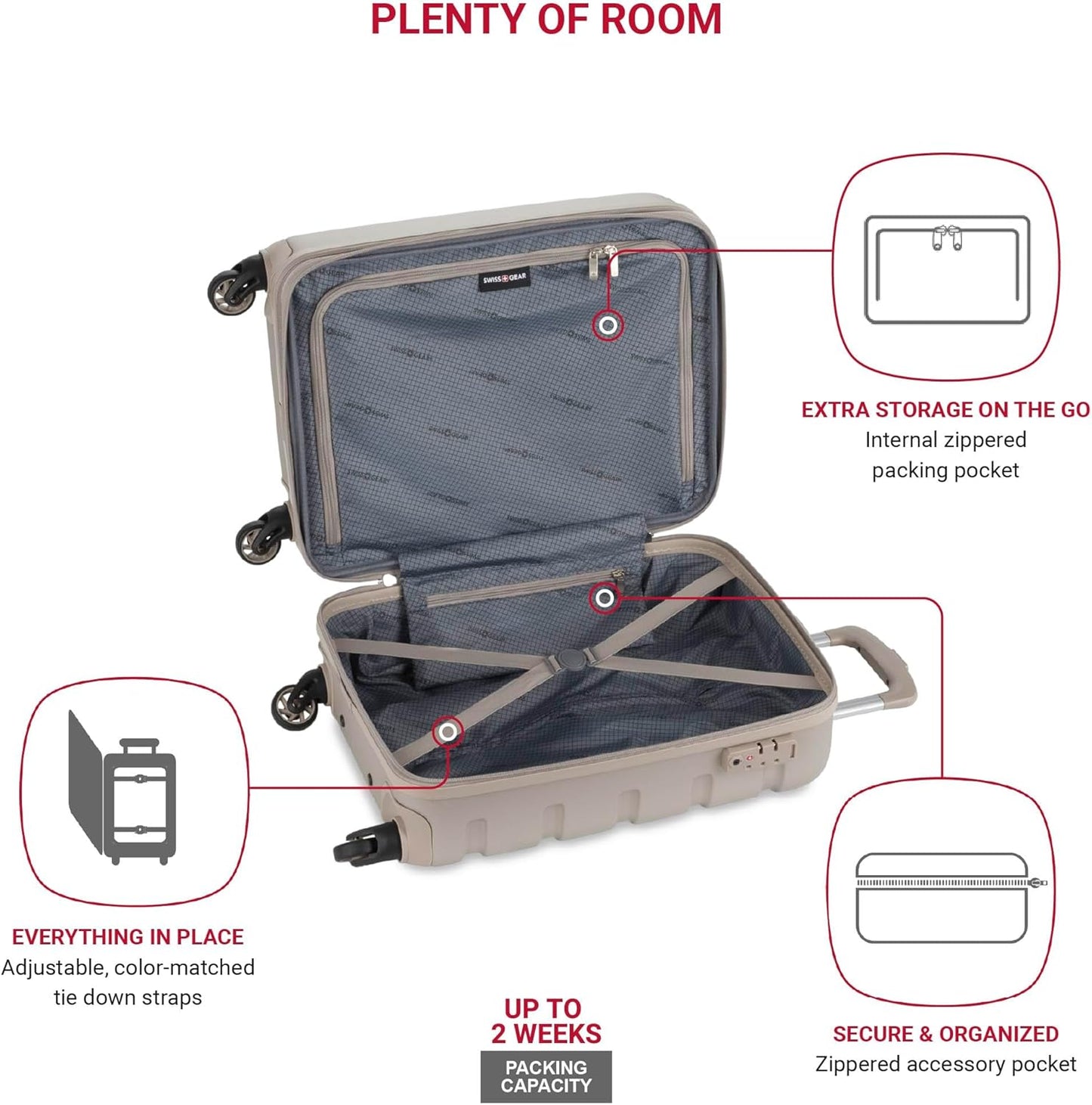 SwissGear 7366 Signature Hardside Expandable Luggage with Spinner Wheels, TSA Lock, Cup-Holder, Sand, 2-Piece Set (19/27)