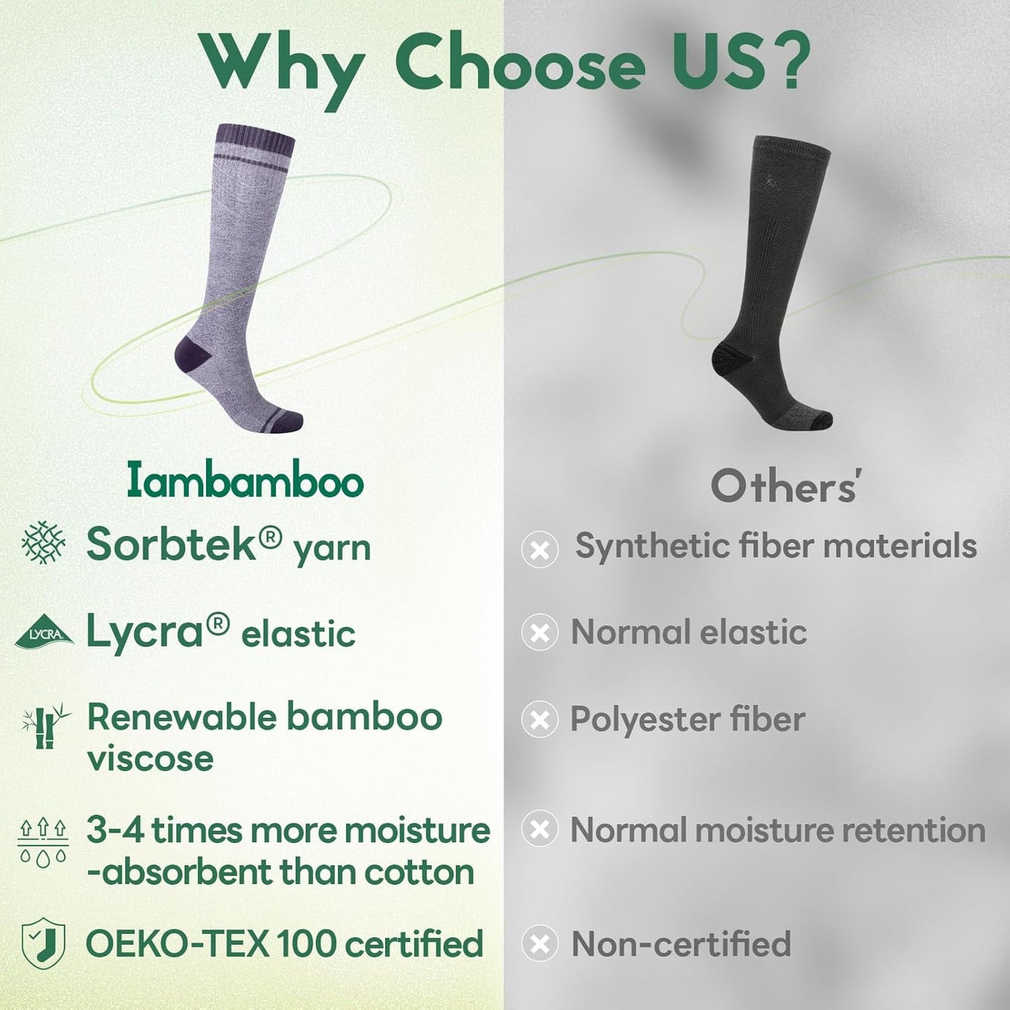 Compression Socks Women & Men, 15-20 mmHg Bamboo Viscose Knee High Soft Support for Flying Travel Daily