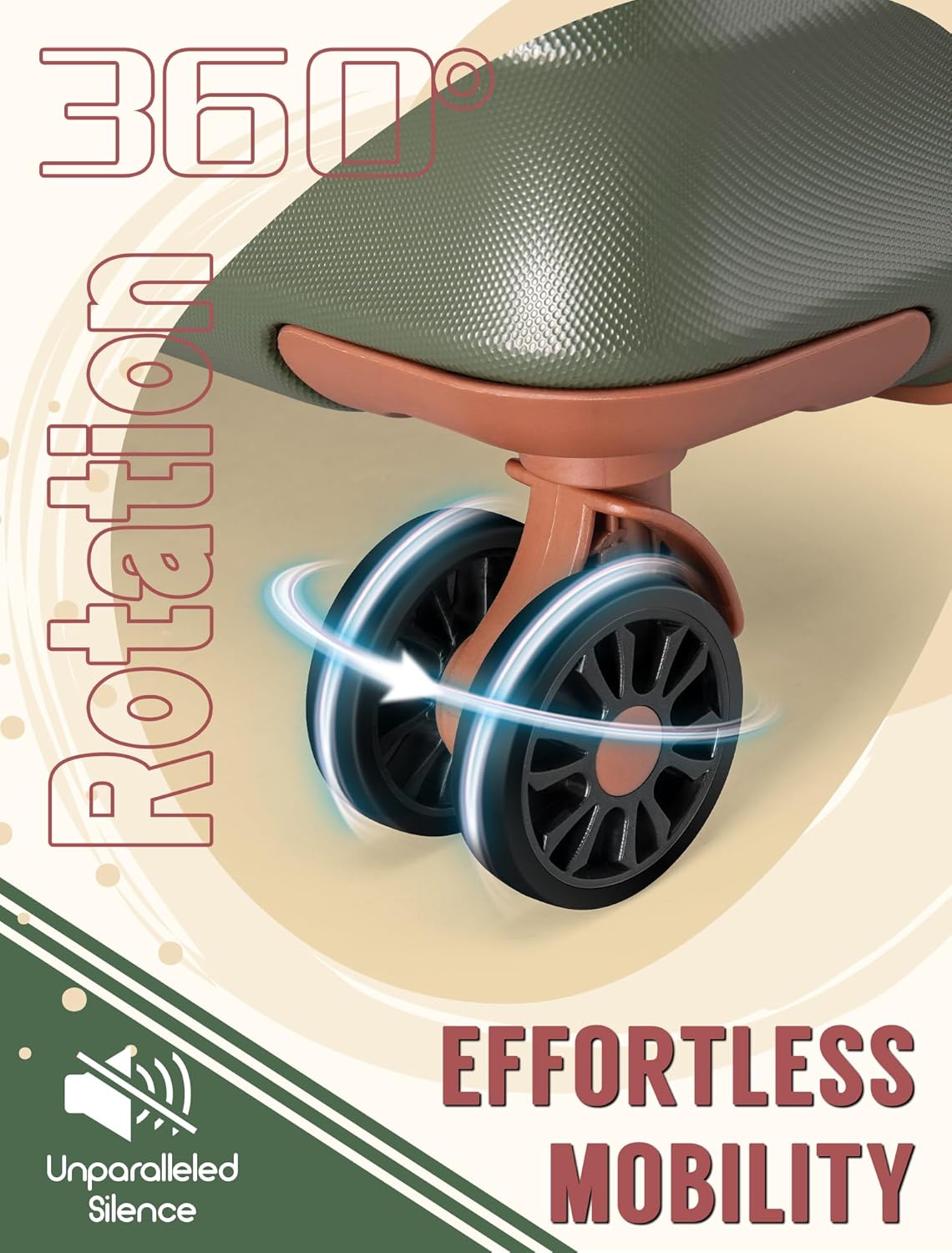 Luggage Sets 5 Piece, Suitcases with Wheels, Hardshell Suitcase Set, ABS Carry on Luggage Set with TSA Lock, Travel Luggage