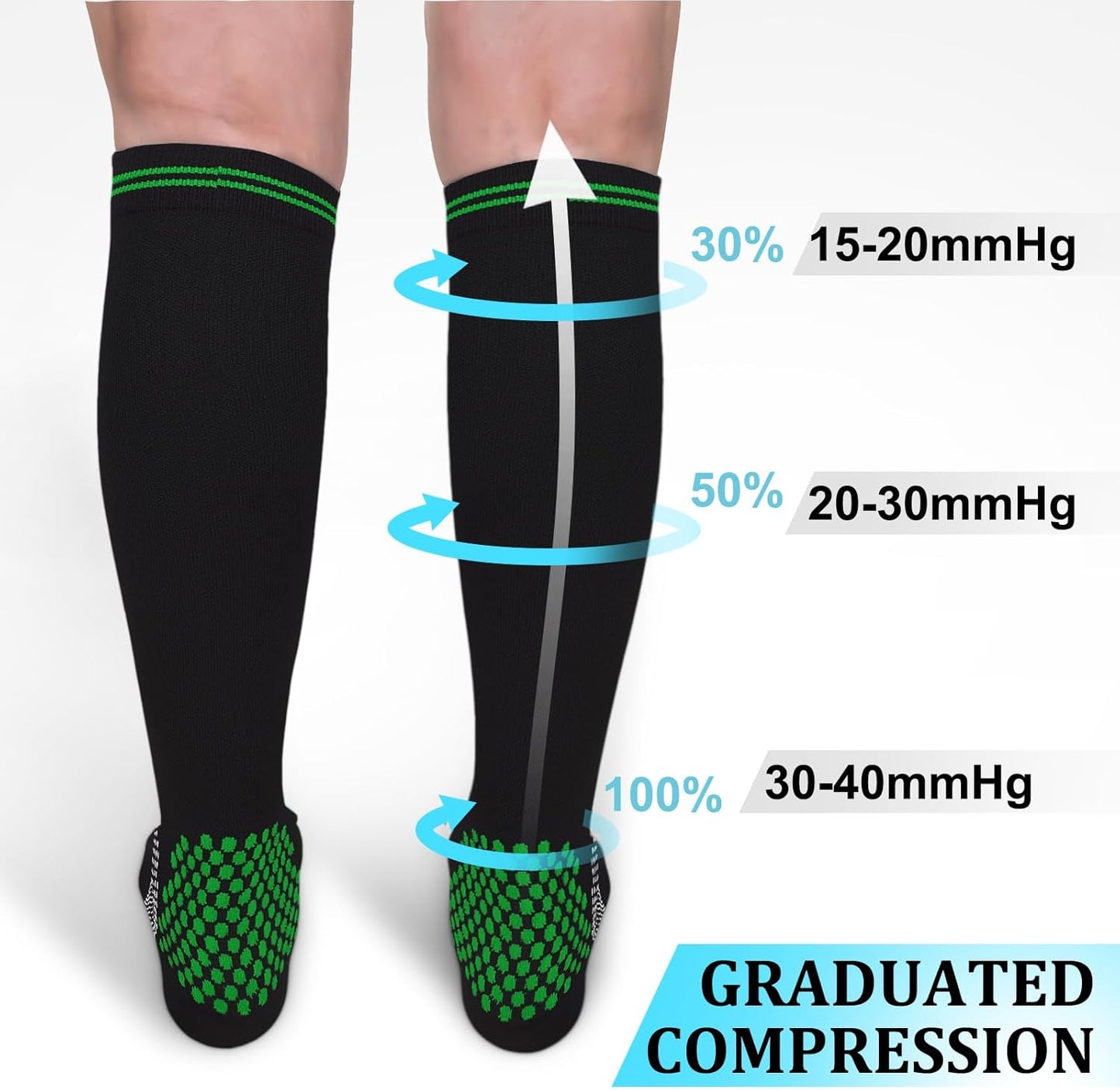 30-40mmHg Medical Graduated Compression Socks for Women&Men Circulation-Compression Stockings-Knee High Socks for Support,Hiking,Running