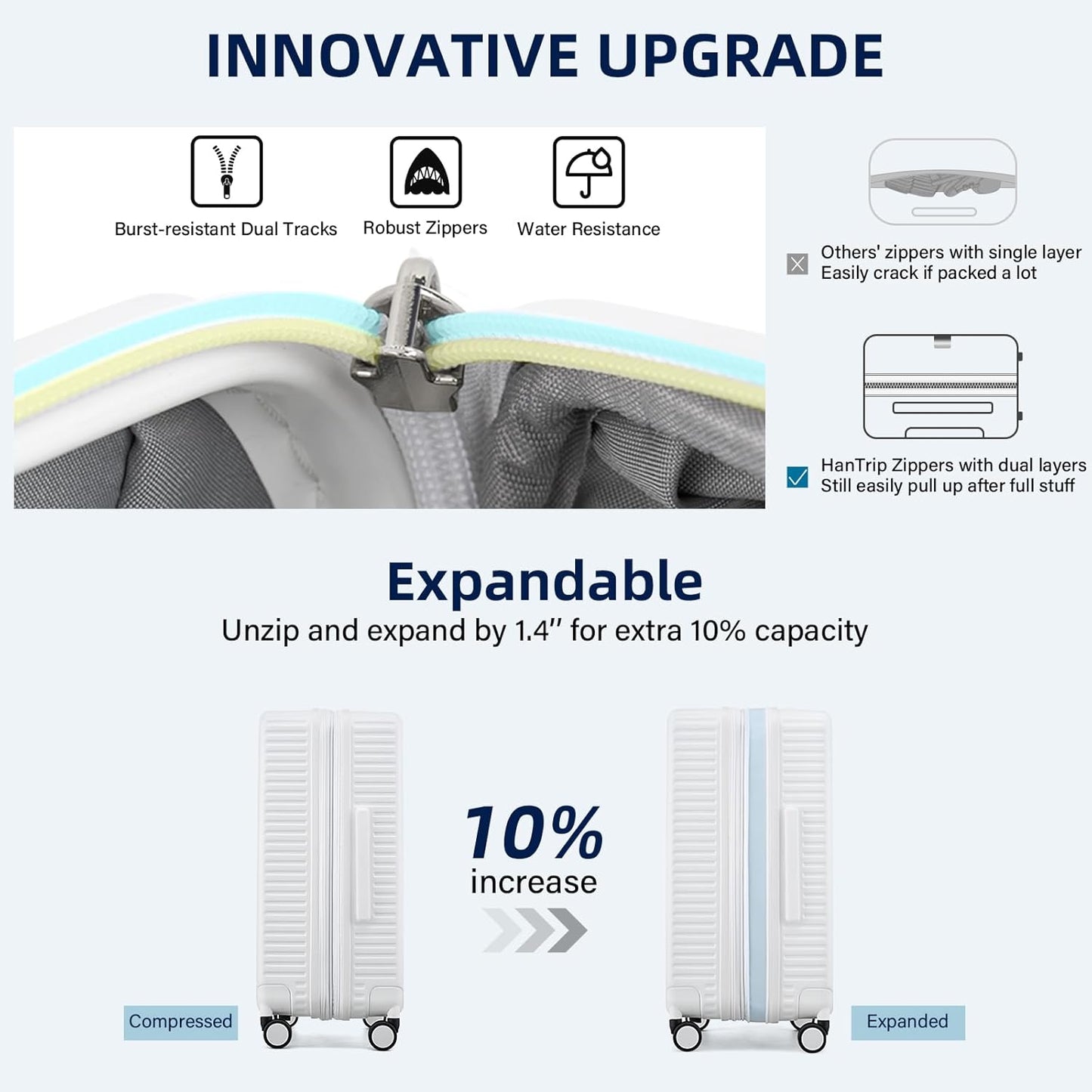 Hard Shell Suitcases Expandable Travel Luggage Sets 2 Piece, Carry on and Check in Luggage Lightweight Suitcase Set 2 Piece with Wheels Cup Holder Charger Built in (White, 20/28)