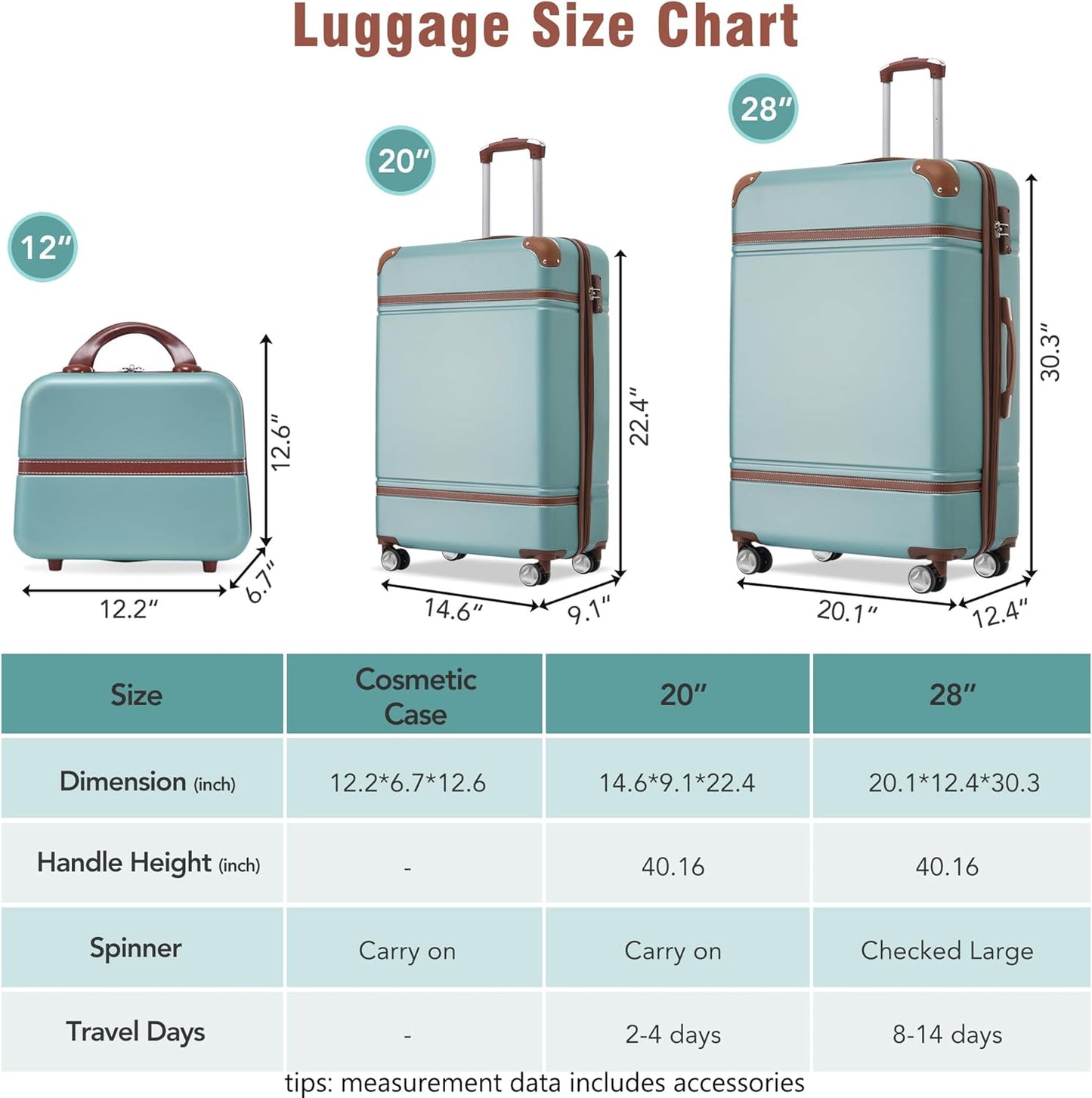 Merax Luggage Set 2 Piece Suitcase Set with Cosmetic Case Expandable Spinner Wheels Vintage Luggage Sets(Blue Green,20"+28")