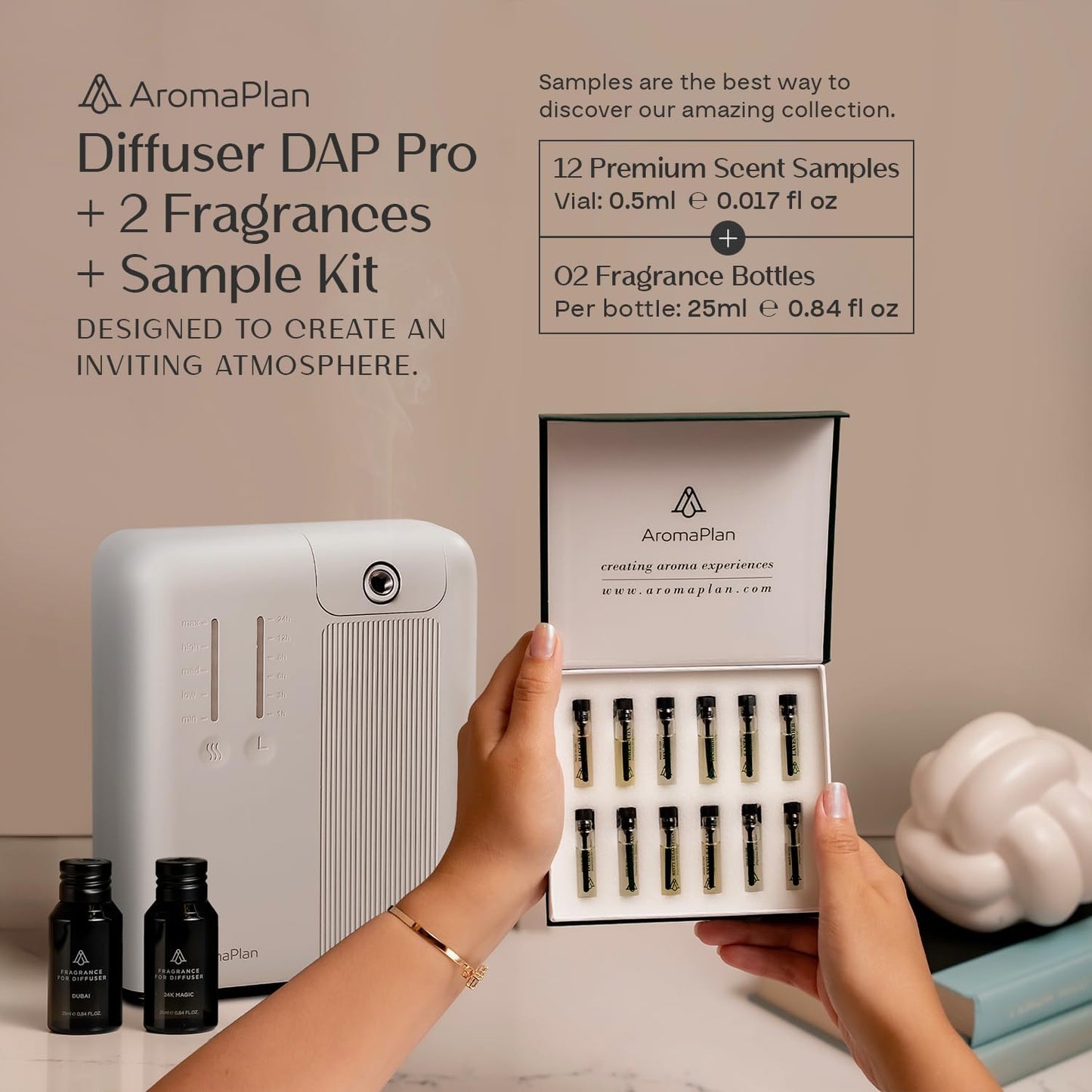 AromaPlan 5 Star Collection Cold Air Scent Diffuser, Whole House (Includes 2 Fragrances & 12 Set Sample kit) - Smart Scent Diffuser, HVAC System- Touch & App, 2000 Sq. Ft Cov.(White)