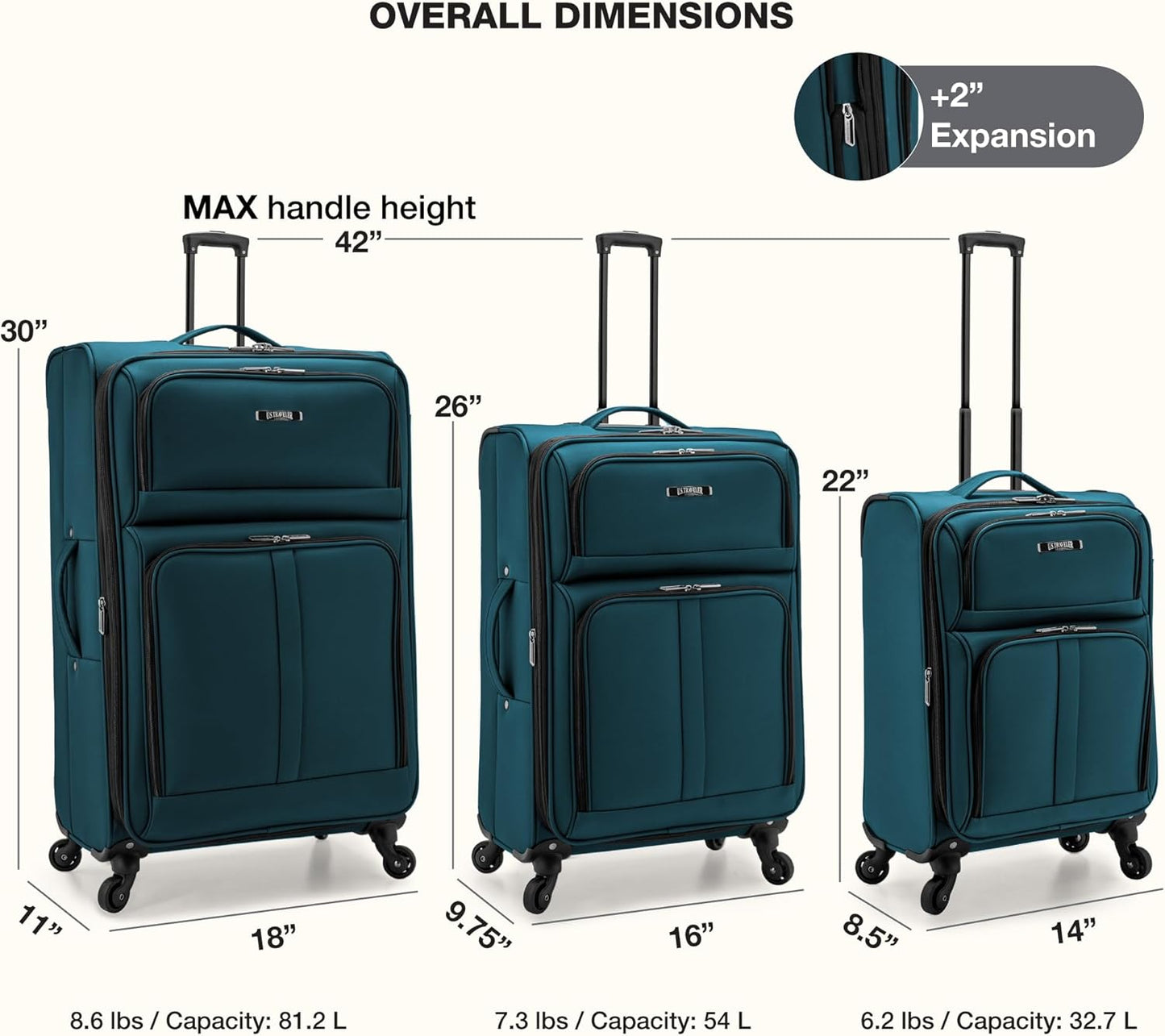 U.S. Traveler Anzio Softside Expandable Spinner Luggage, Teal, 2-Piece Set (22/30)