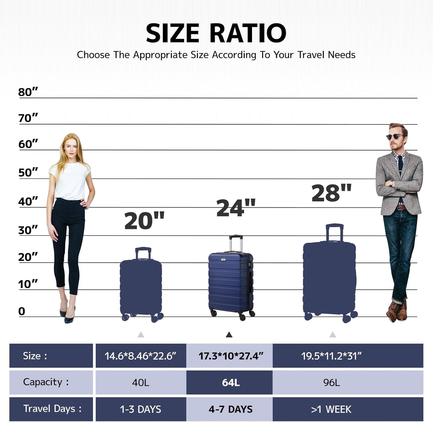 AnyZip Luggage PC ABS Hardside Lightweight Suitcase with 4 Universal Wheels TSA Lock Checked-Medium 24 Inch Dark Blue