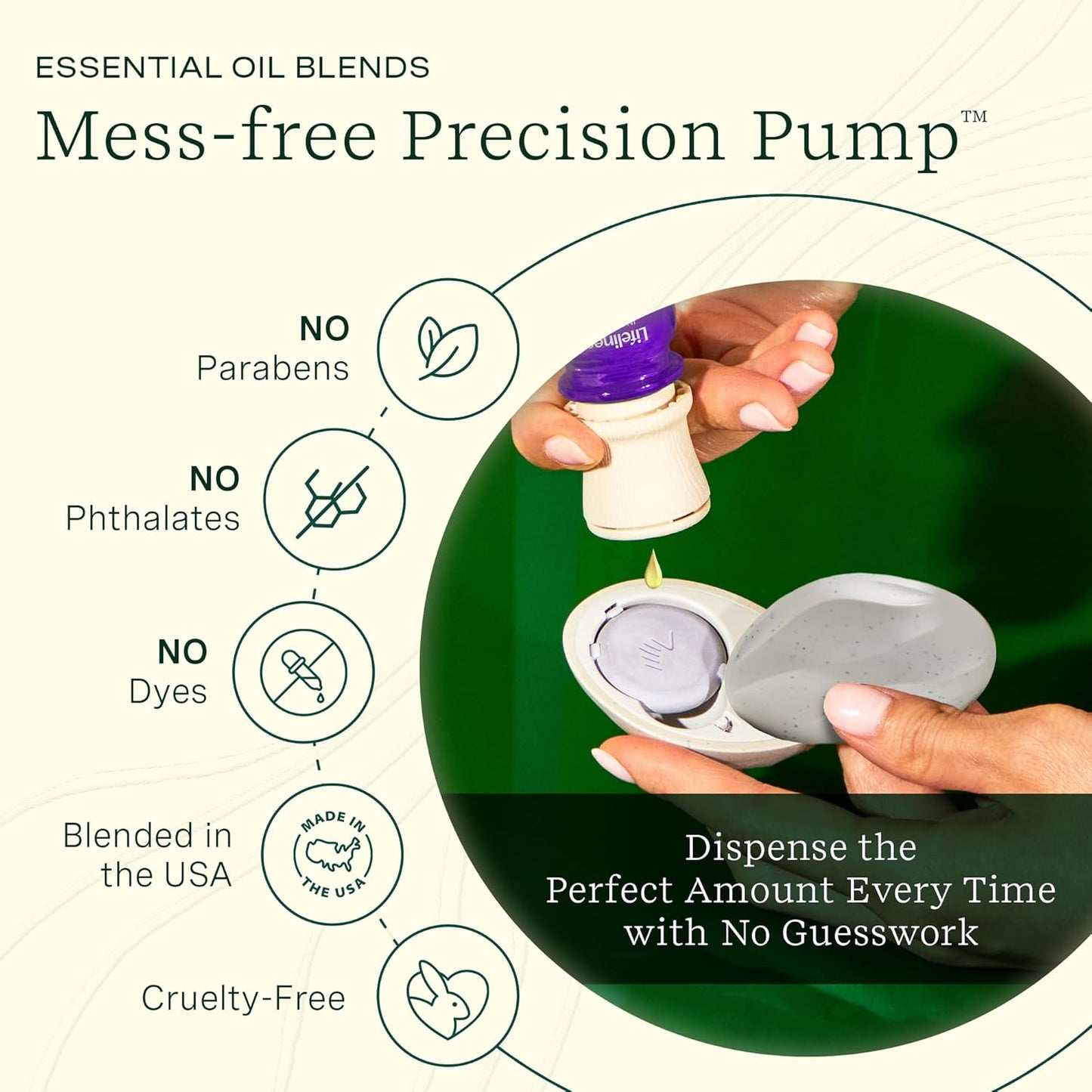 Lifelines Scent-Infused Grounding Stone & Oil Blend Gift Set - Fidgets for Tweens, Teens & Adults with Essential Oil Blend - Stocking Stuffers, White Elephant & Holiday Gifts for Christmas